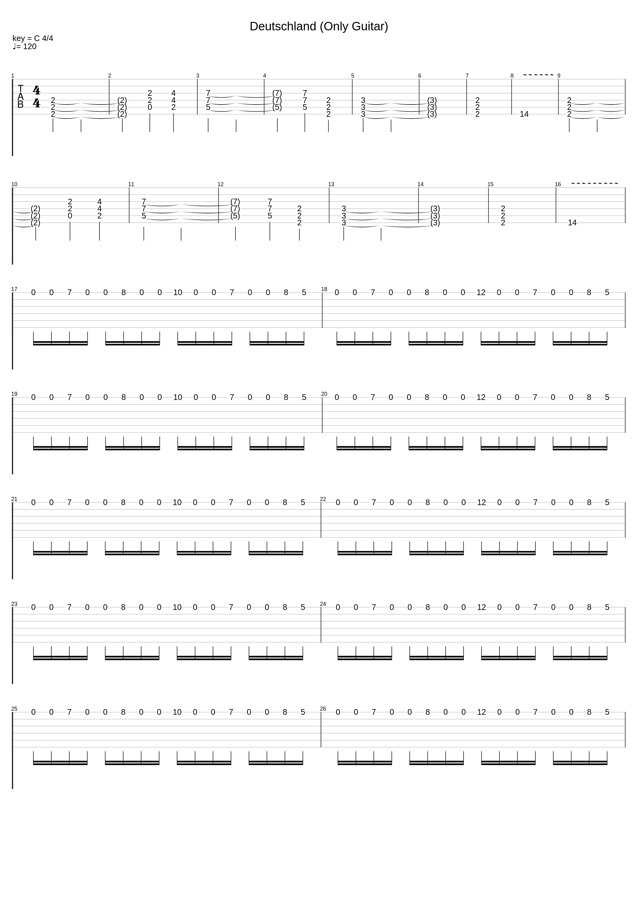 Deutschland (Only Guitar)_Rammstein_1