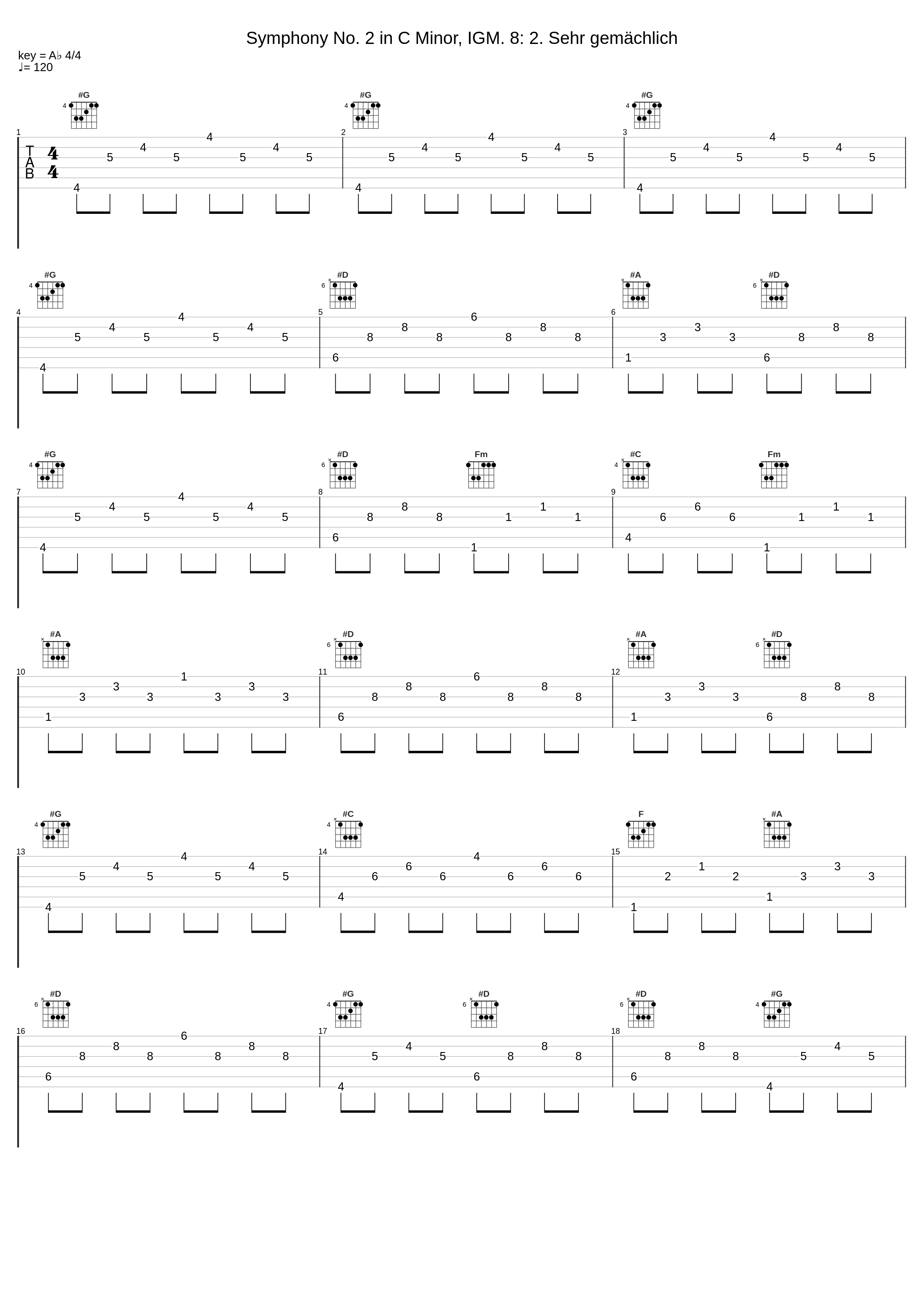 Symphony No. 2 in C Minor, IGM. 8: 2. Sehr gemächlich_David Ennarqua,Gustav Mahler_1