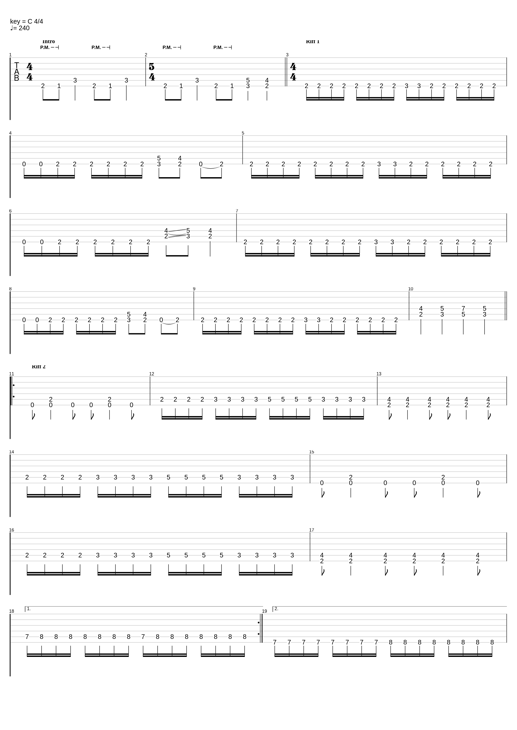 Conquistadores_Misery Index_1