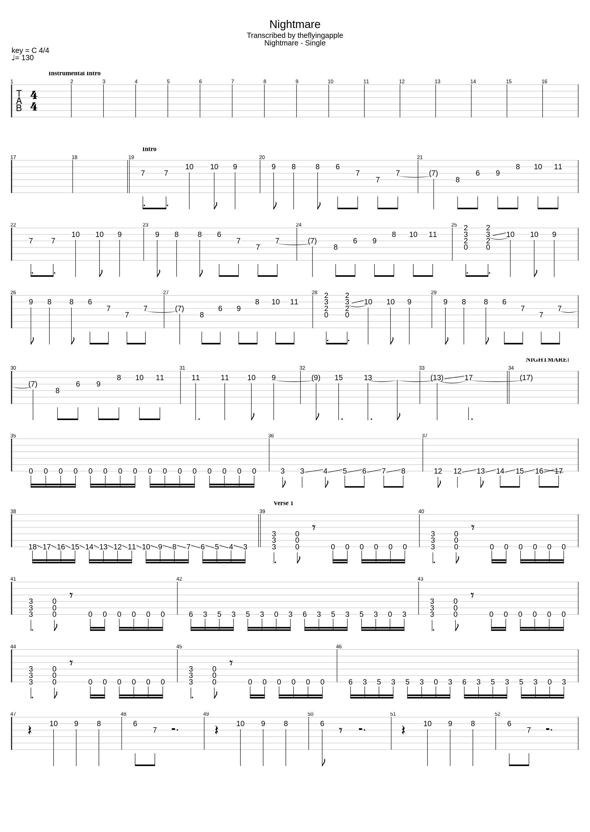 Nightmare (A7x Cover)_Doctor Skull_1