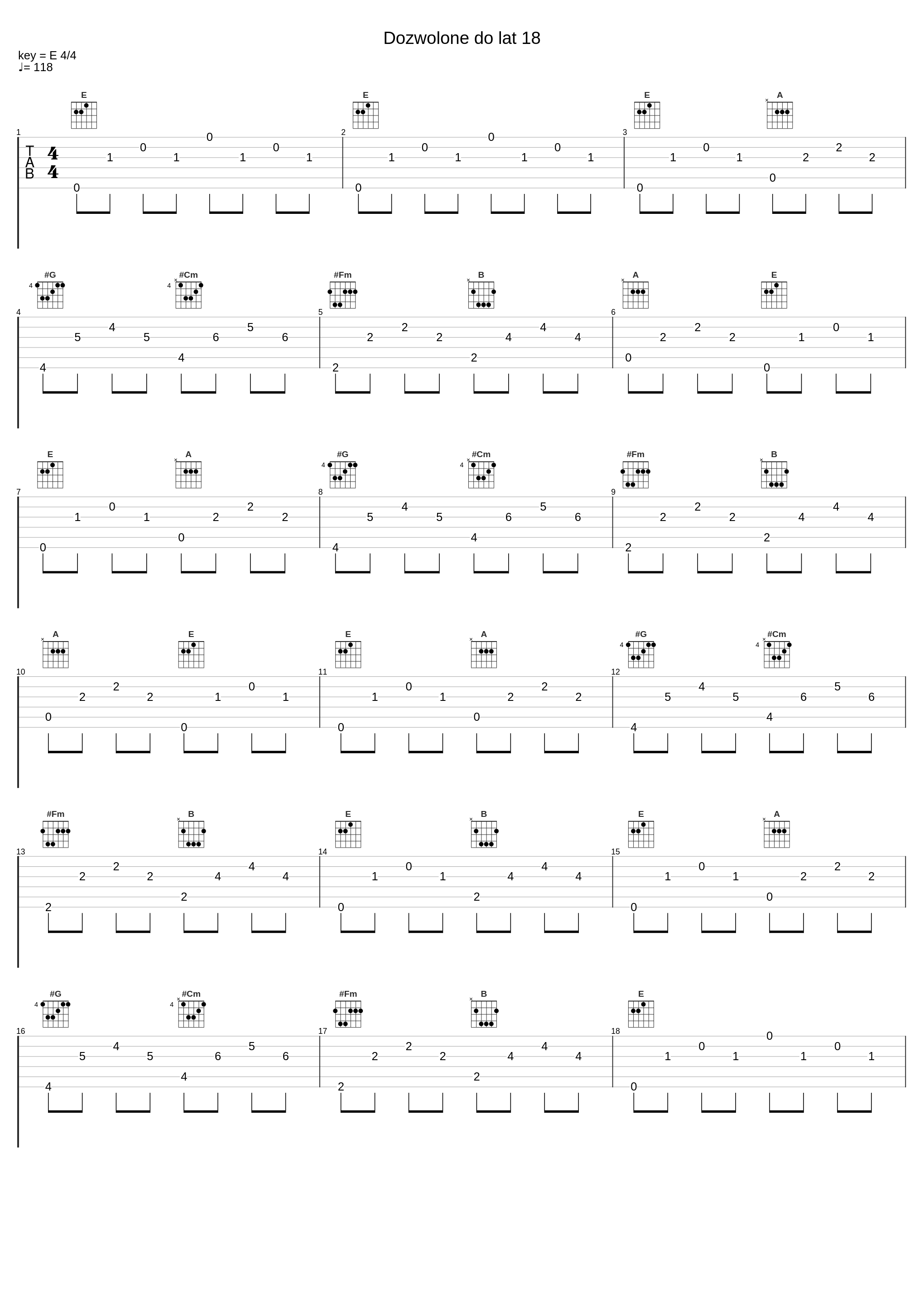 Dozwolone do lat 18_Czerwone Gitary_1