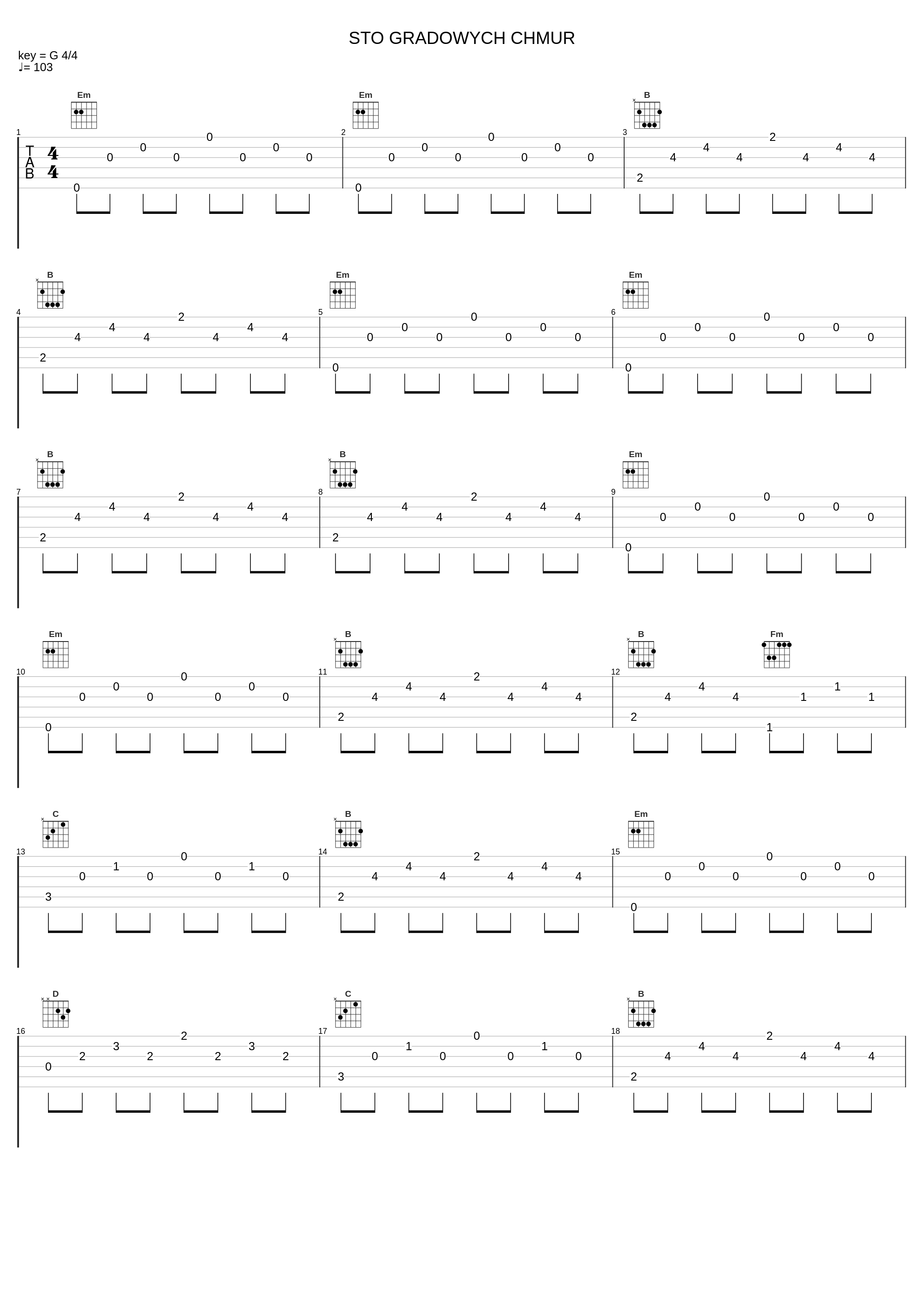 STO GRADOWYCH CHMUR_Czerwone Gitary_1