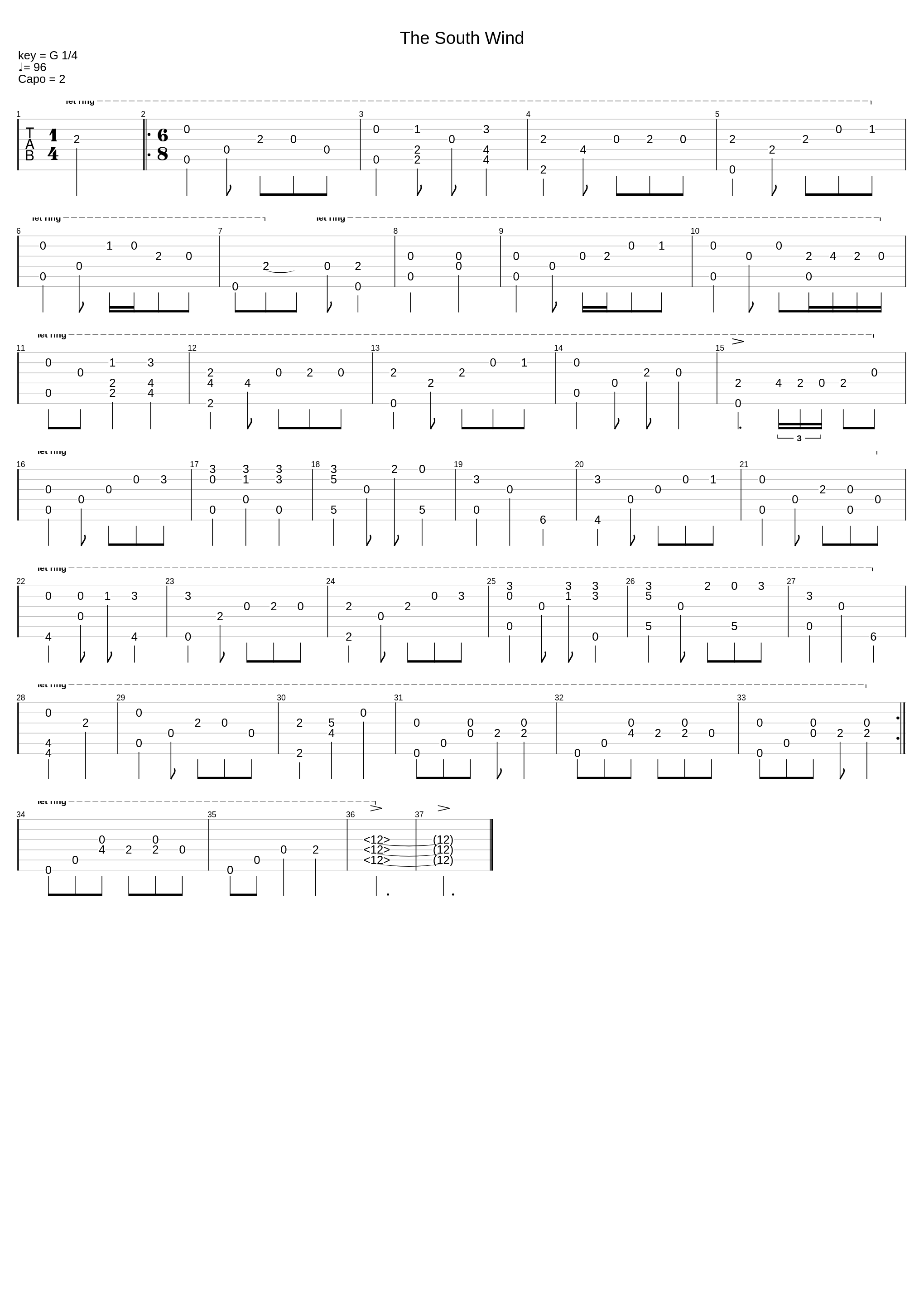 The South Wind_El McMeen_1