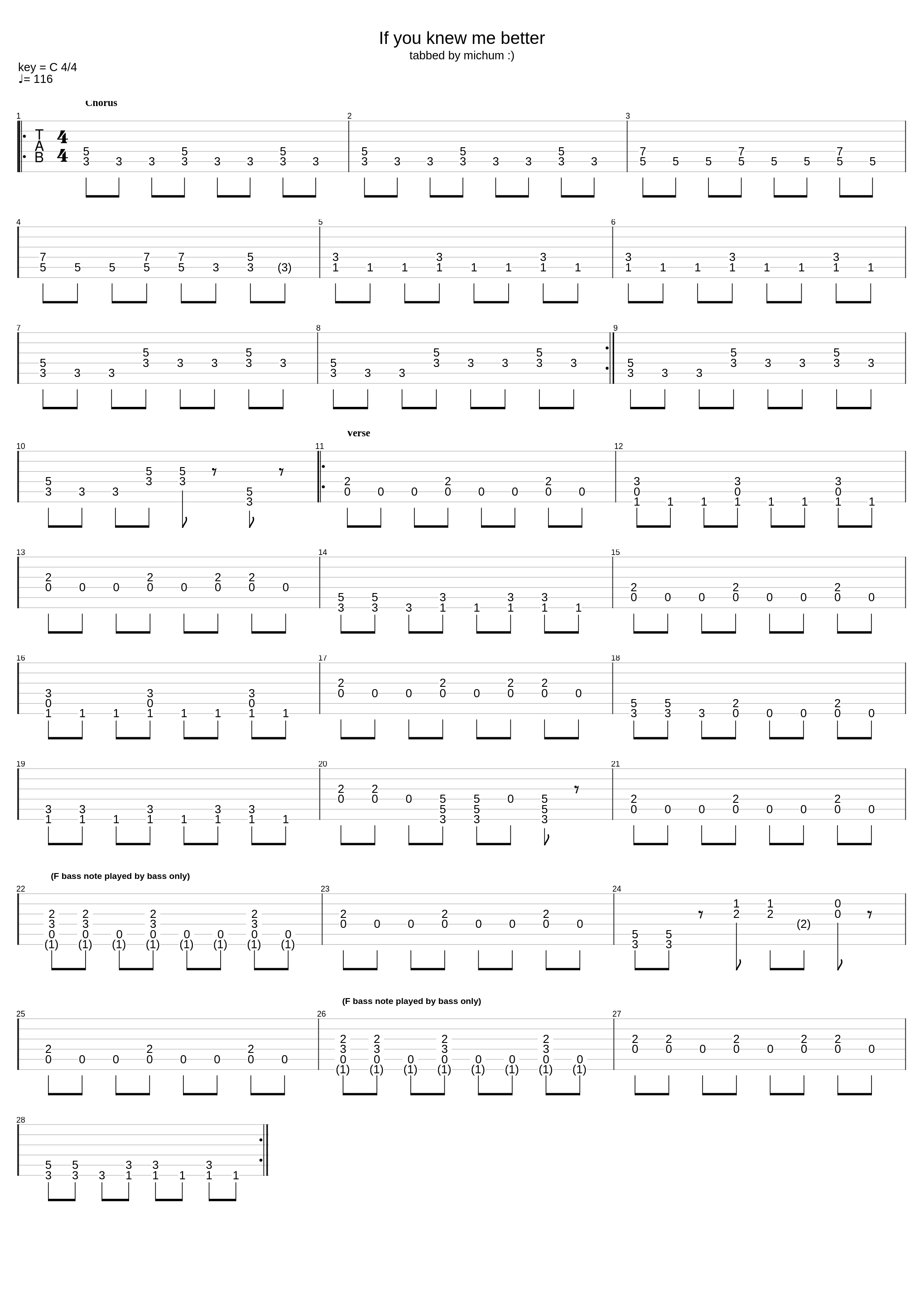 If You Knew Me Better_Head East_1