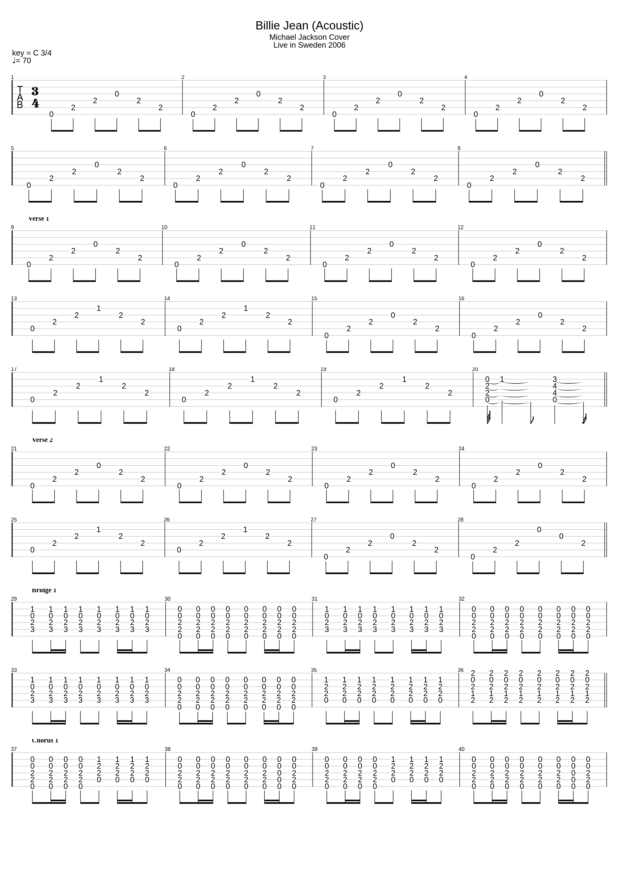 Billie Jean_Chris Cornell_1