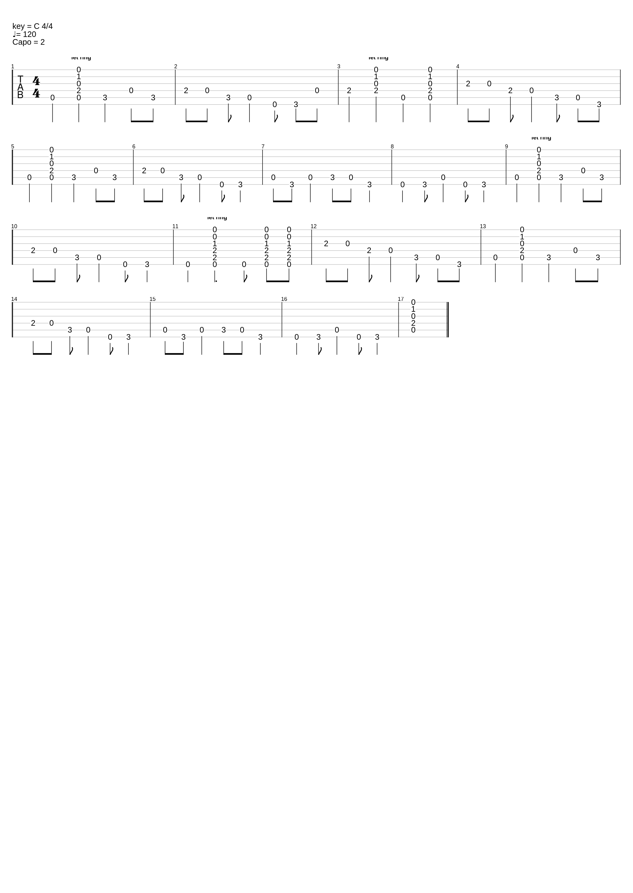 Angels in Heaven_Chris Rodrigues_1