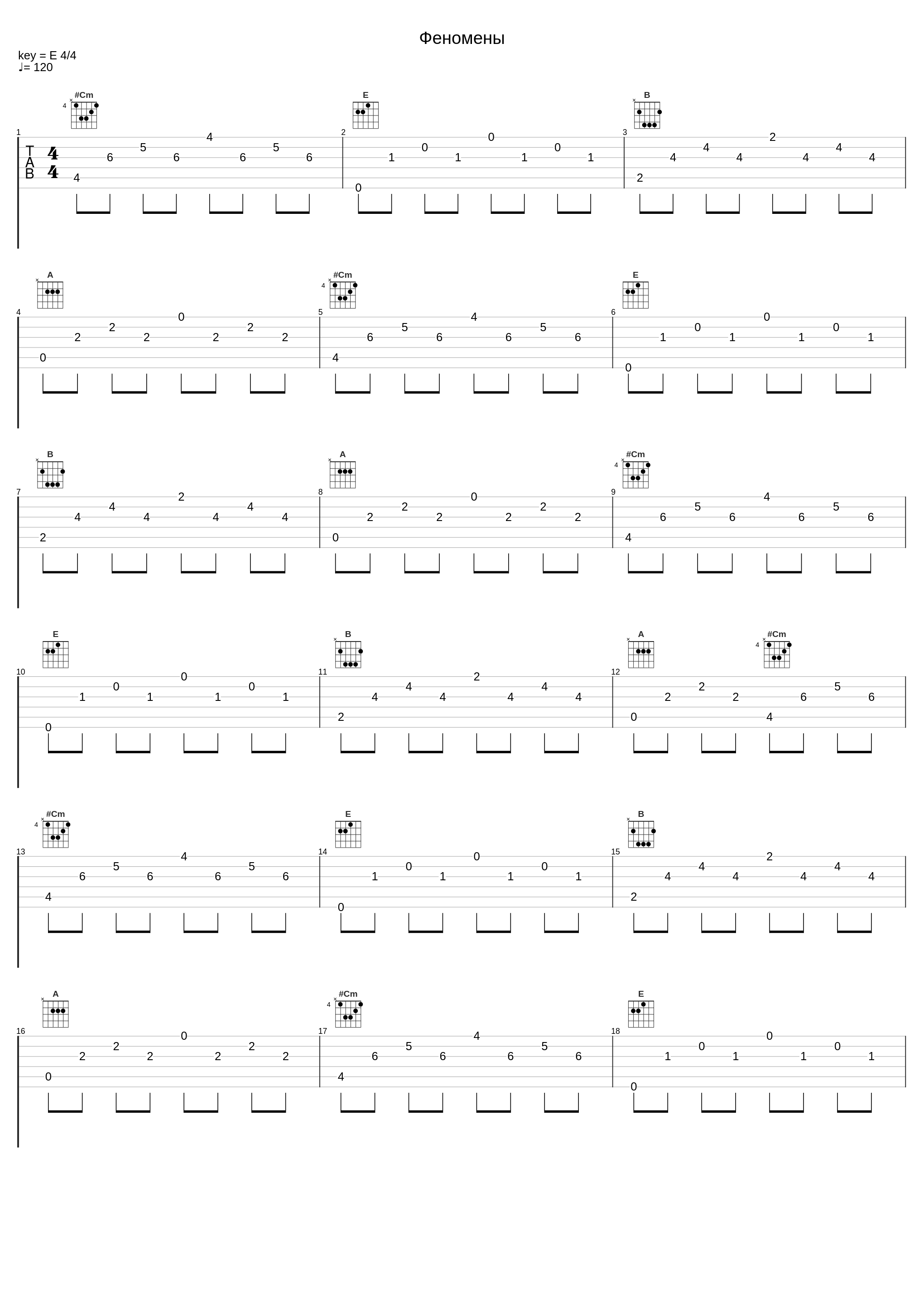 Феномены_Юлианна Караулова_1