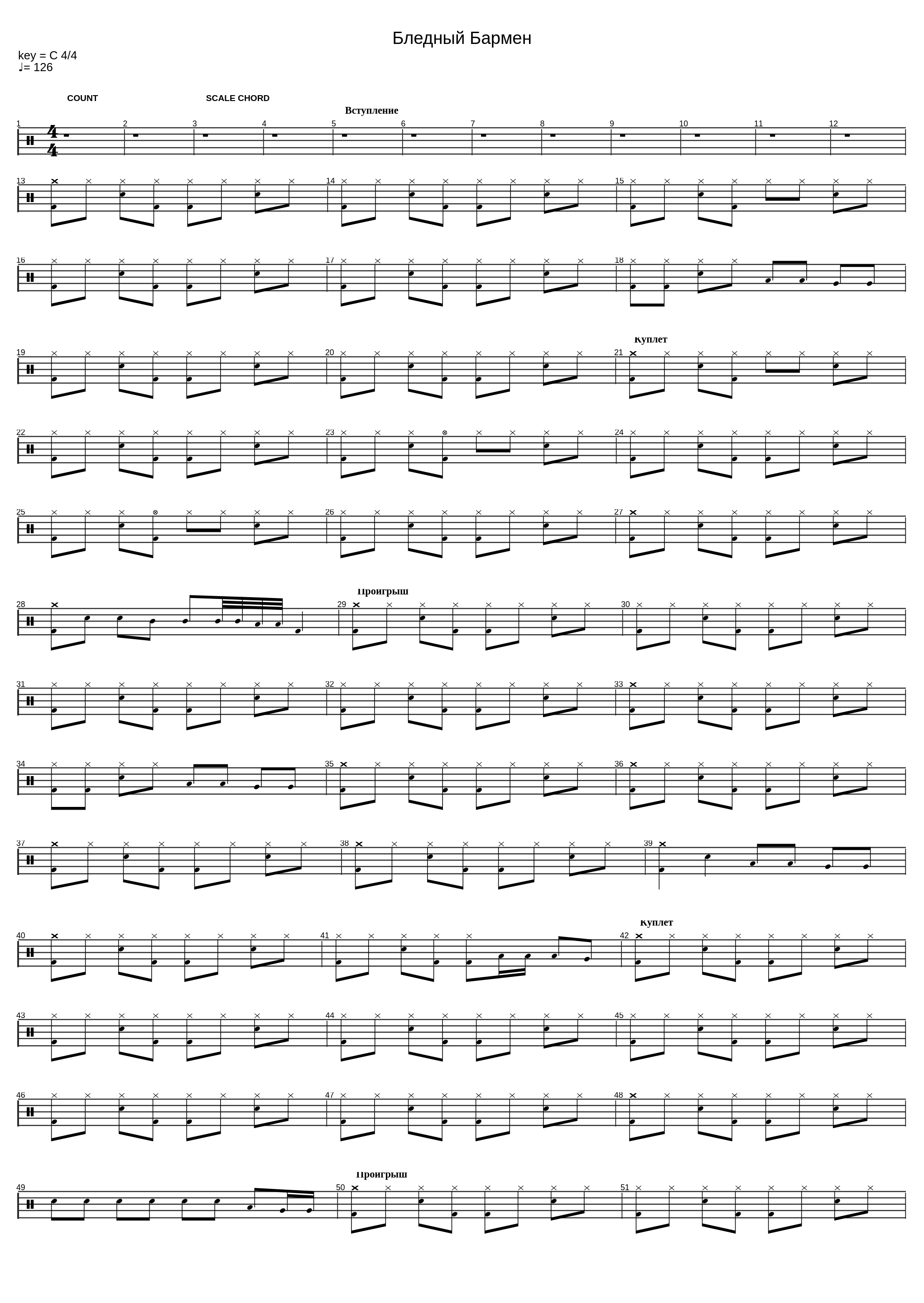 Бледный Бармен (SA Drums Sheet Music)_Александр Иванов (Рондо)_1
