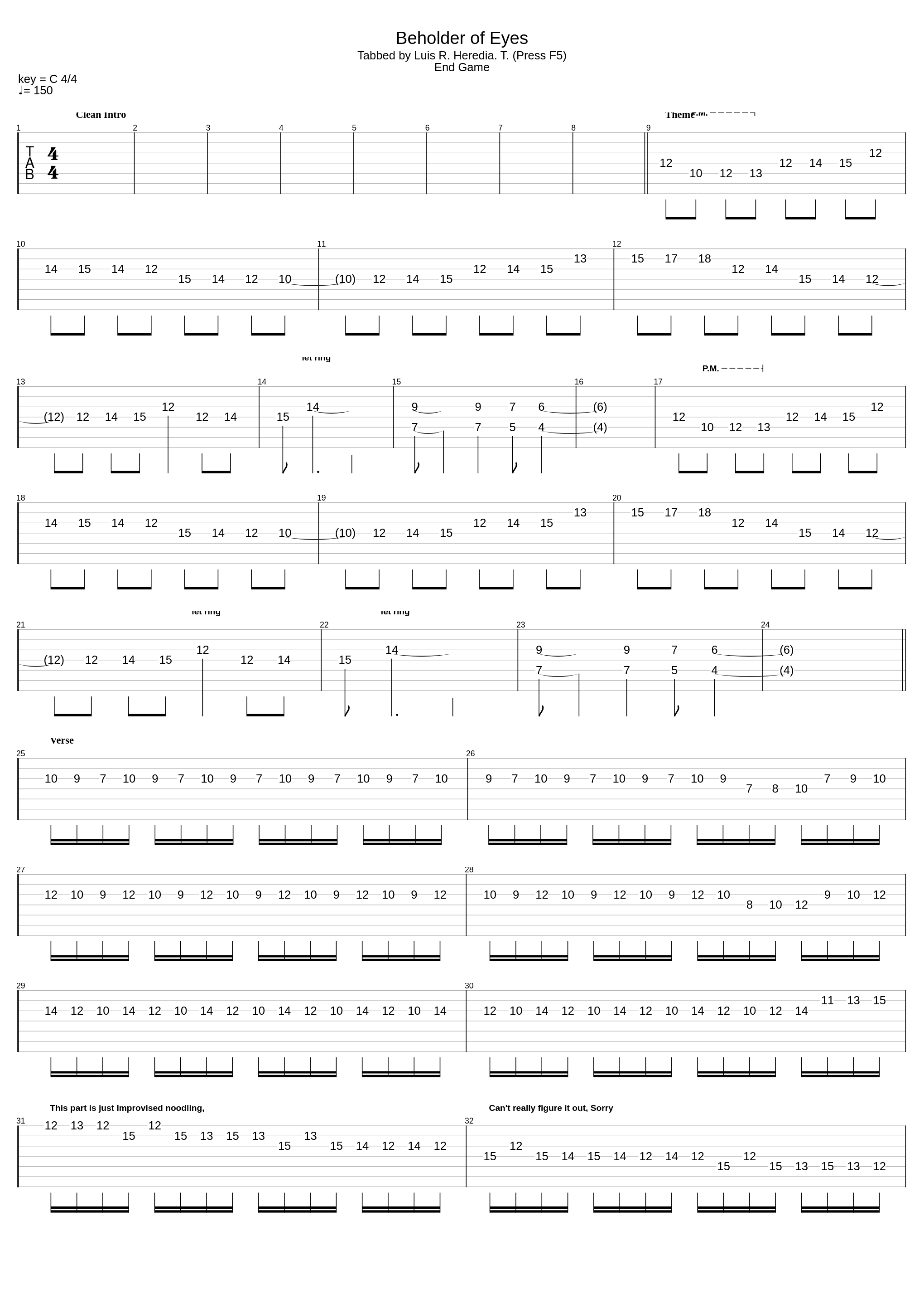 Beholder Of Eyes_Shadow Of The Colossus_1