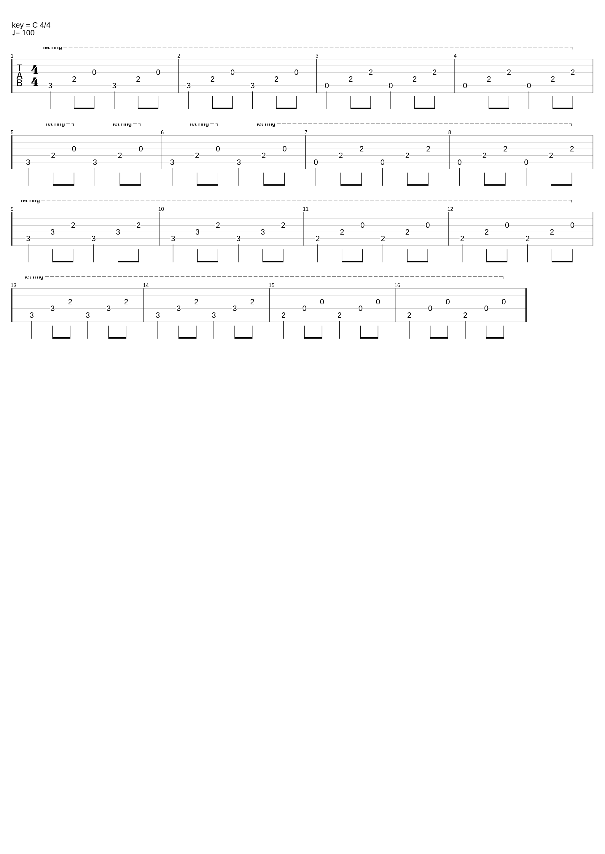 Arpegio 3 Dedos Mano Derecha_Clase_1