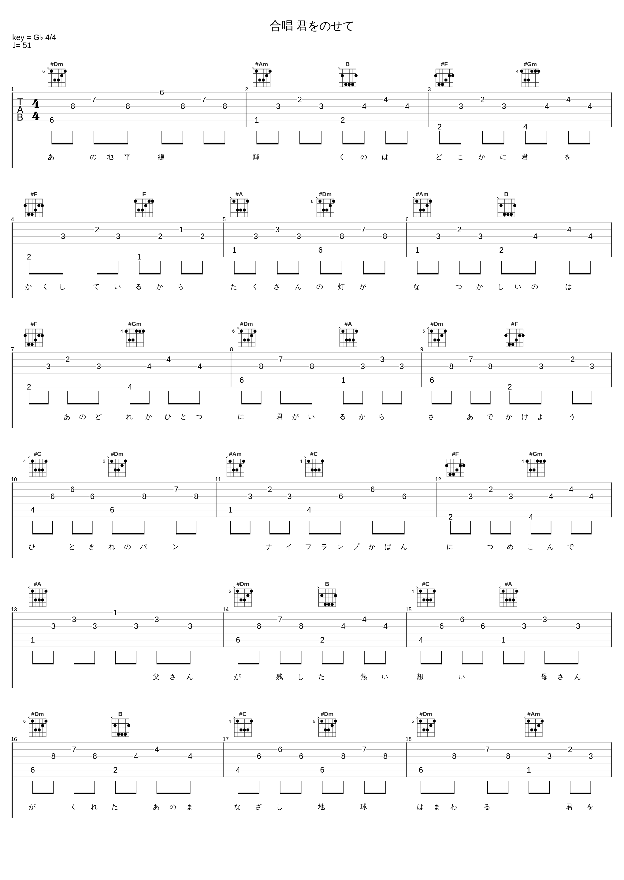 合唱 君をのせて_久石让_1