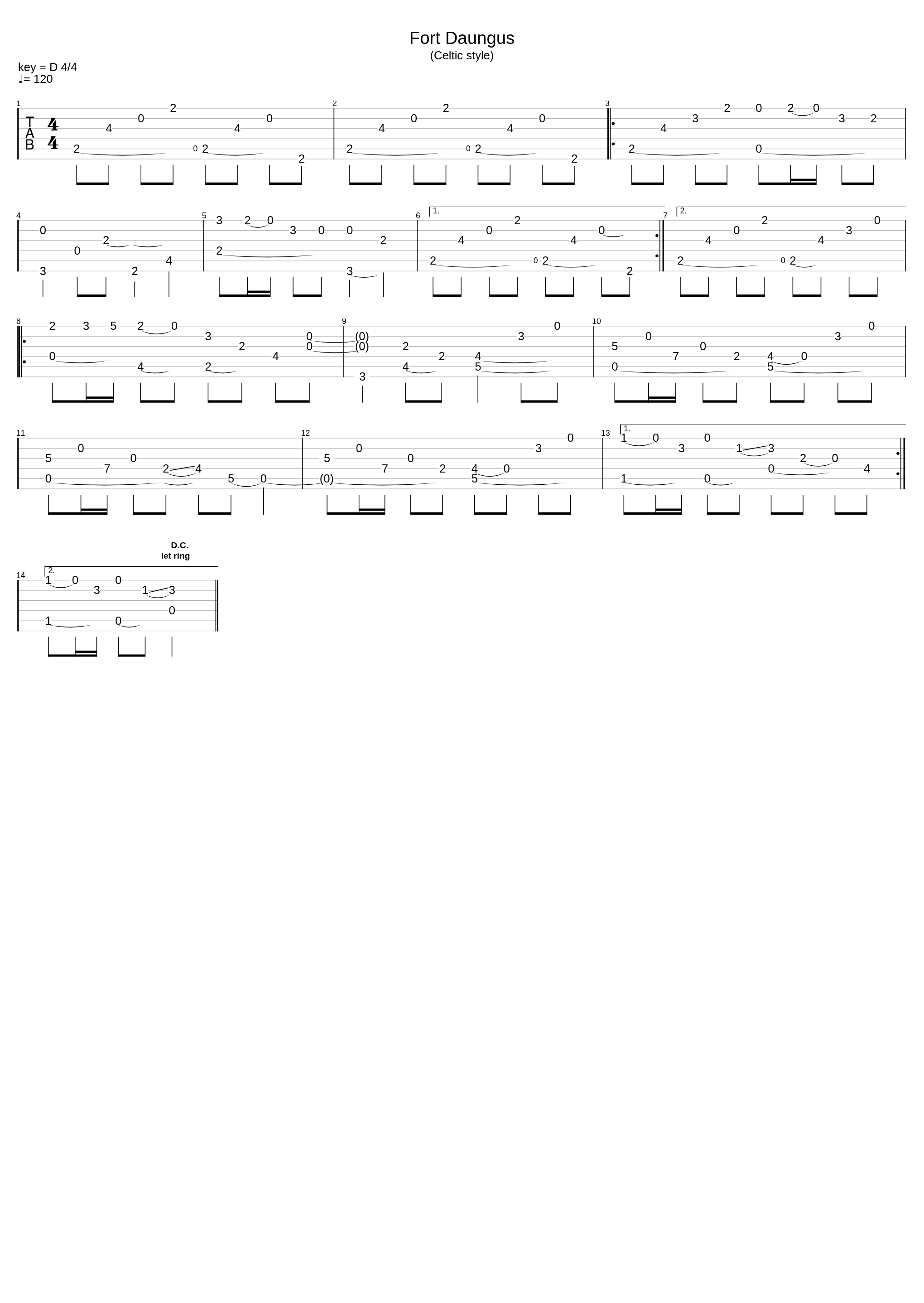 Fort Daungus_Davide Mastrangelo_1