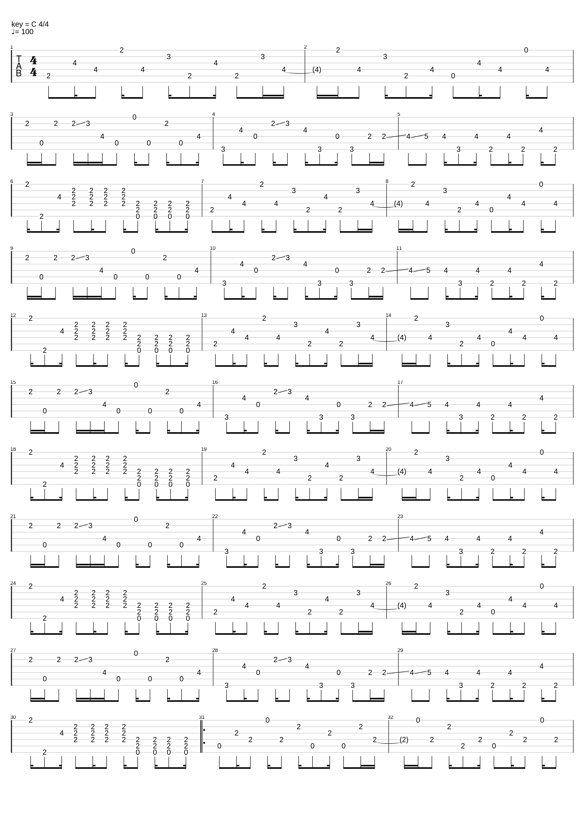 Oh Sister_City And Colour_1