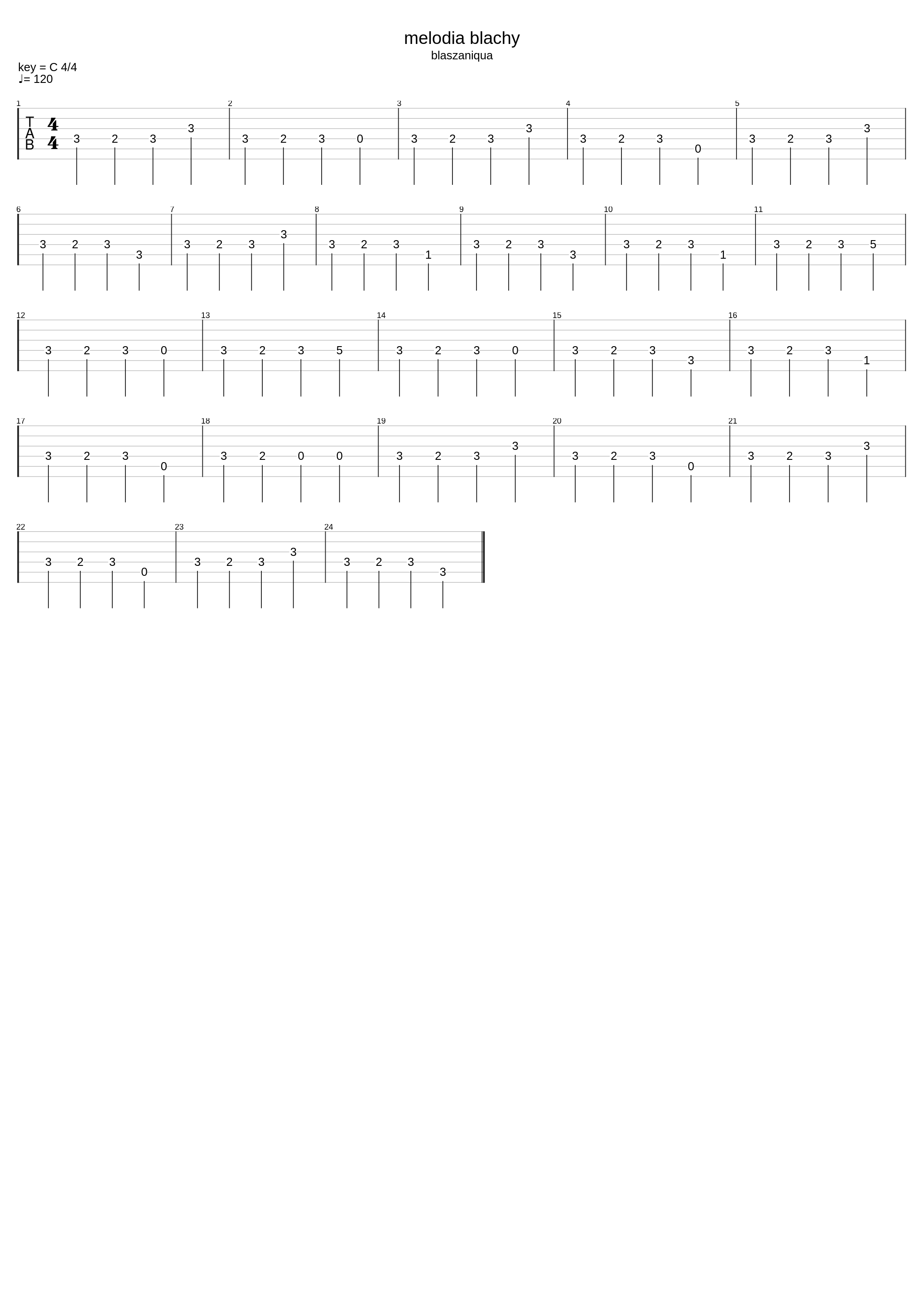 Melodia Blachy_Blacha_1