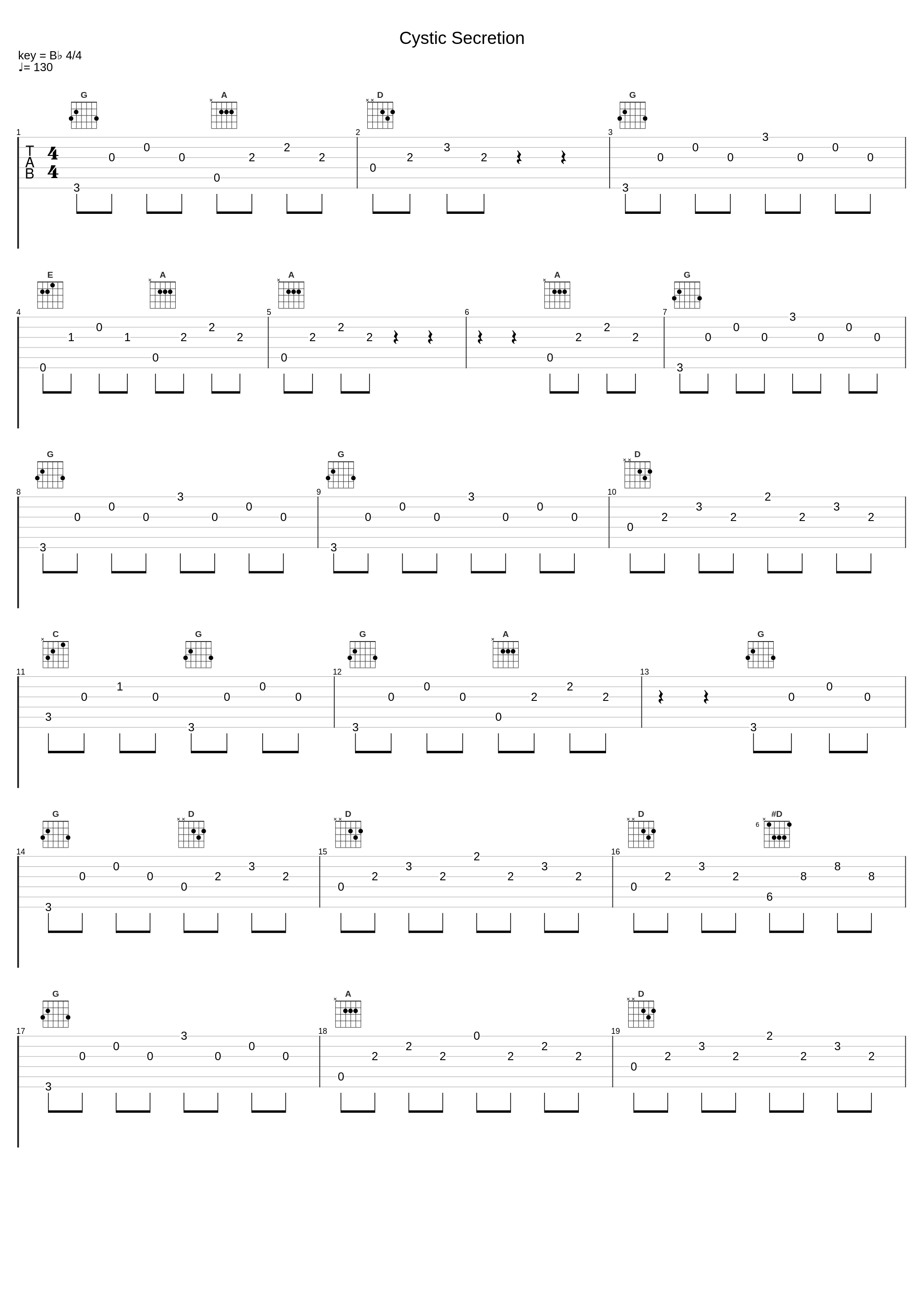 Cystic Secretion_Disentomb_1