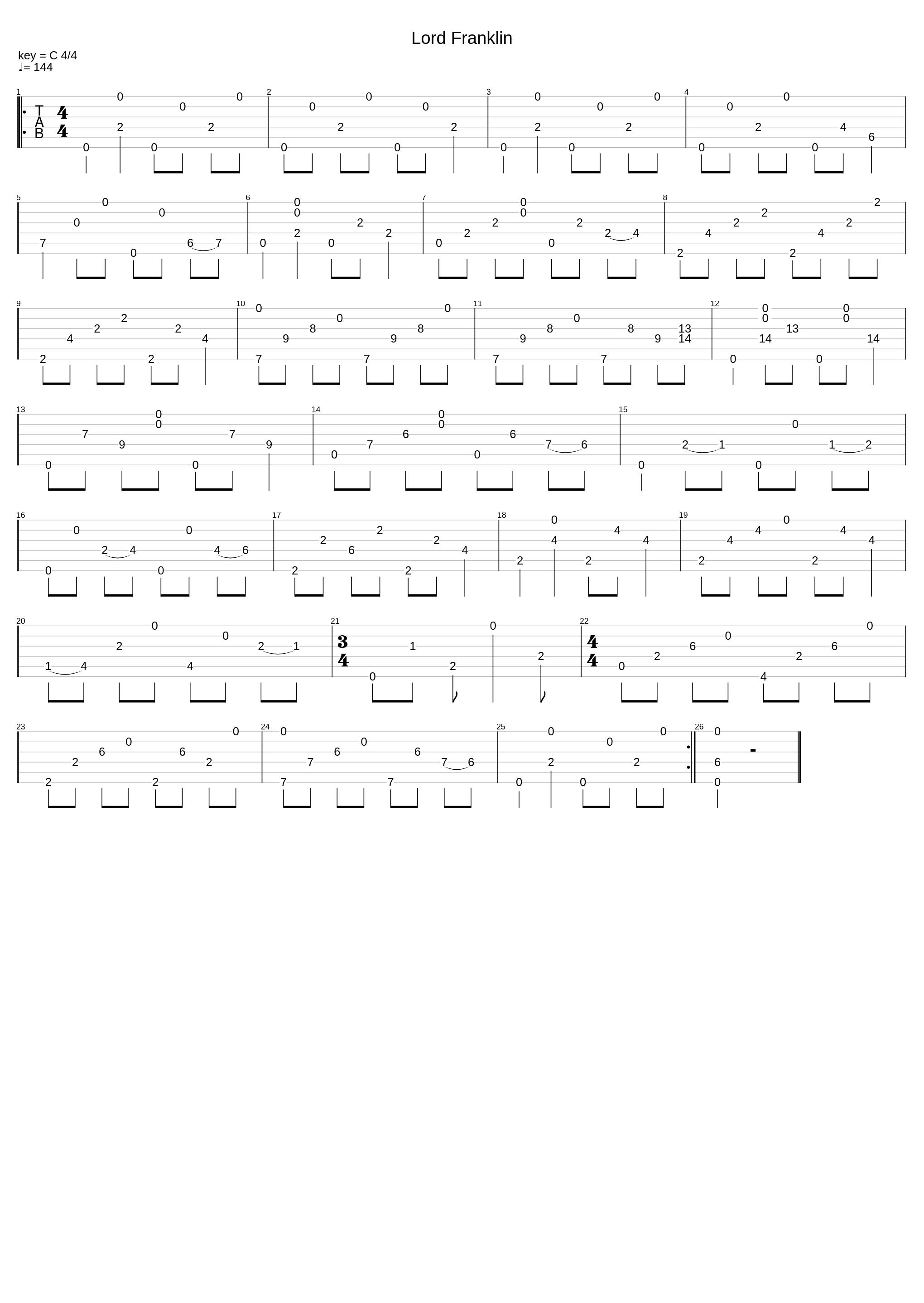 Lord Franklin_John Renbourn_1