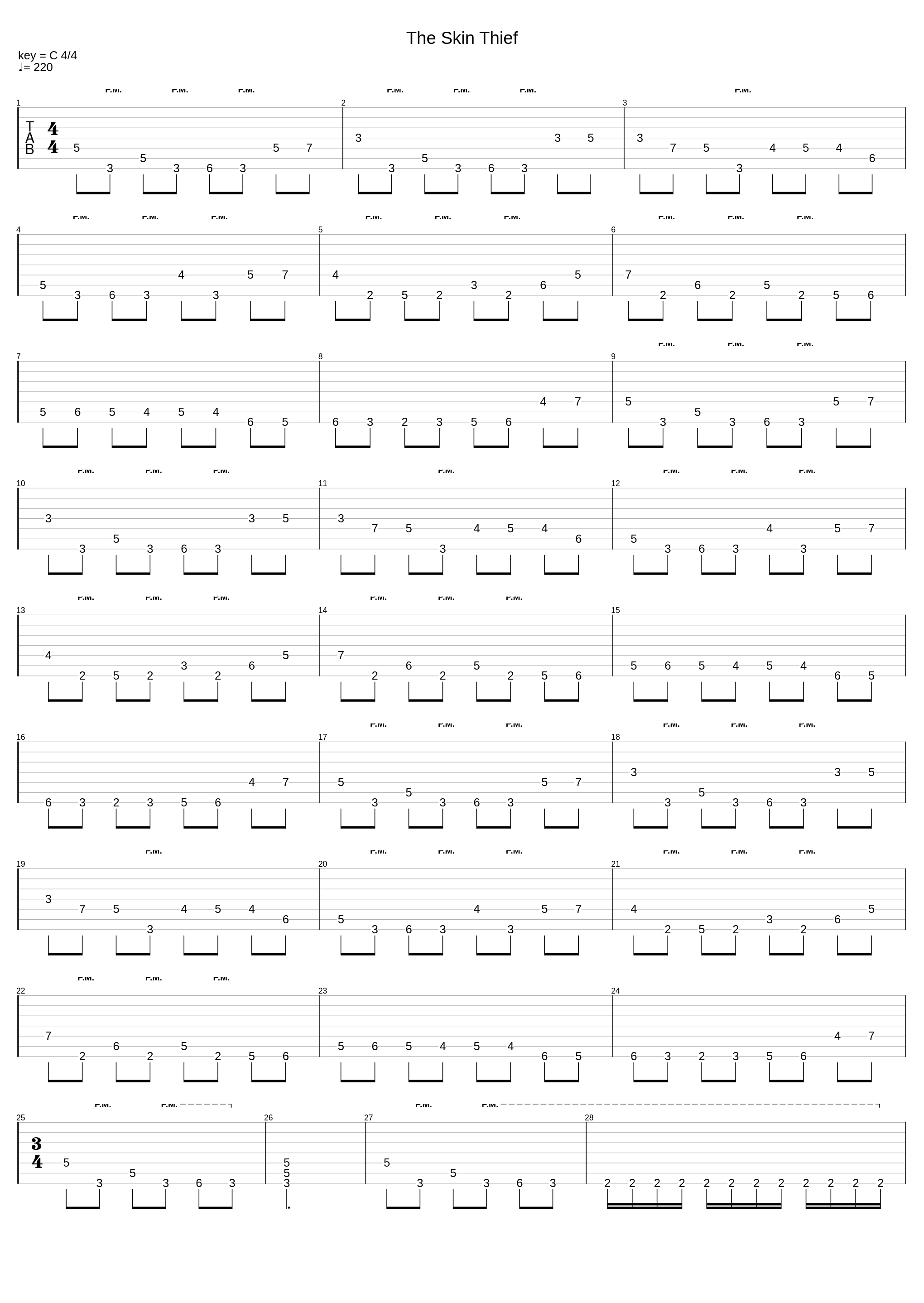 The Skin Thief_Nekrogoblikon_1