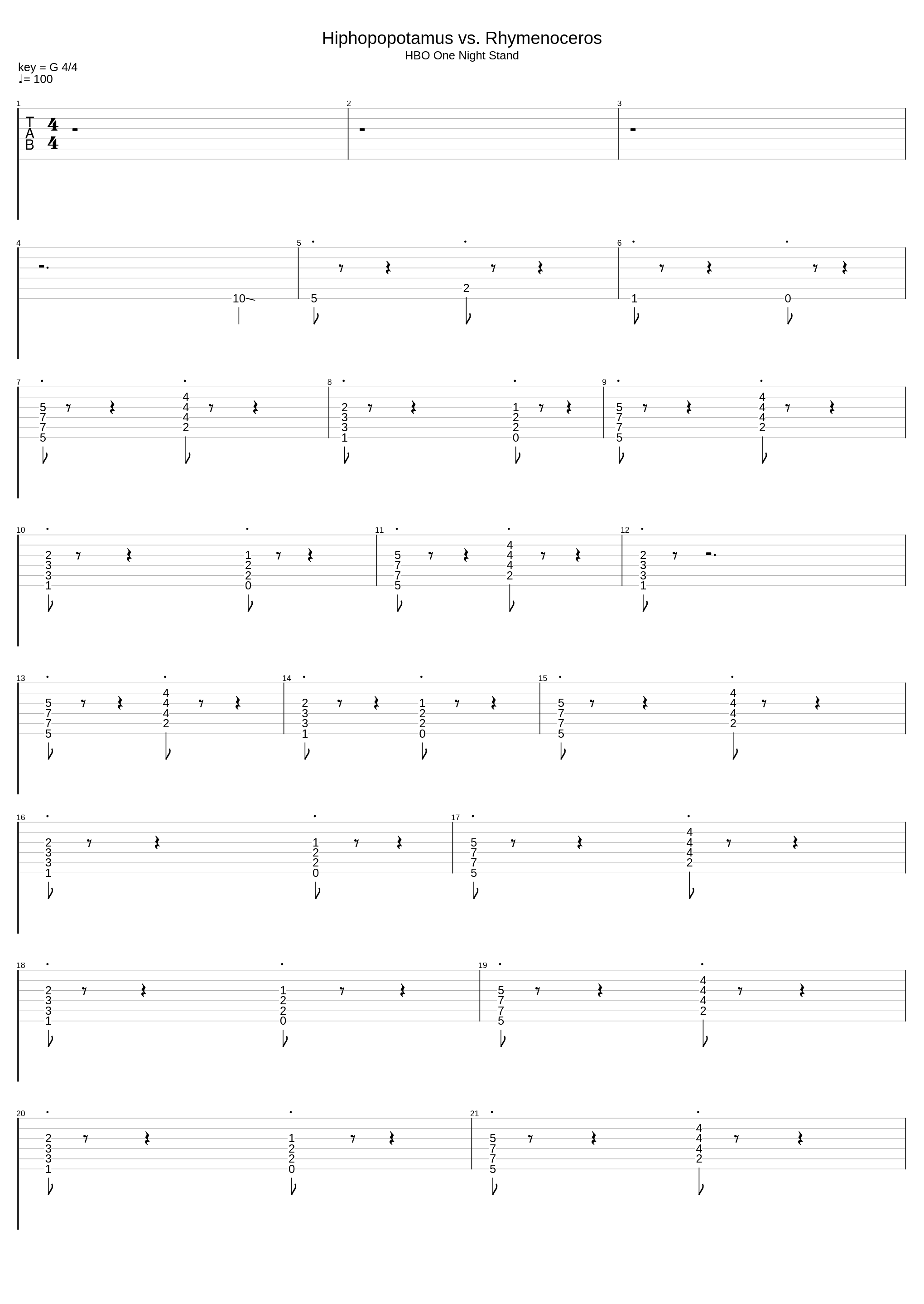 Hiphopopotamus Vs Rhymenoceros_Flight Of The Conchords_1