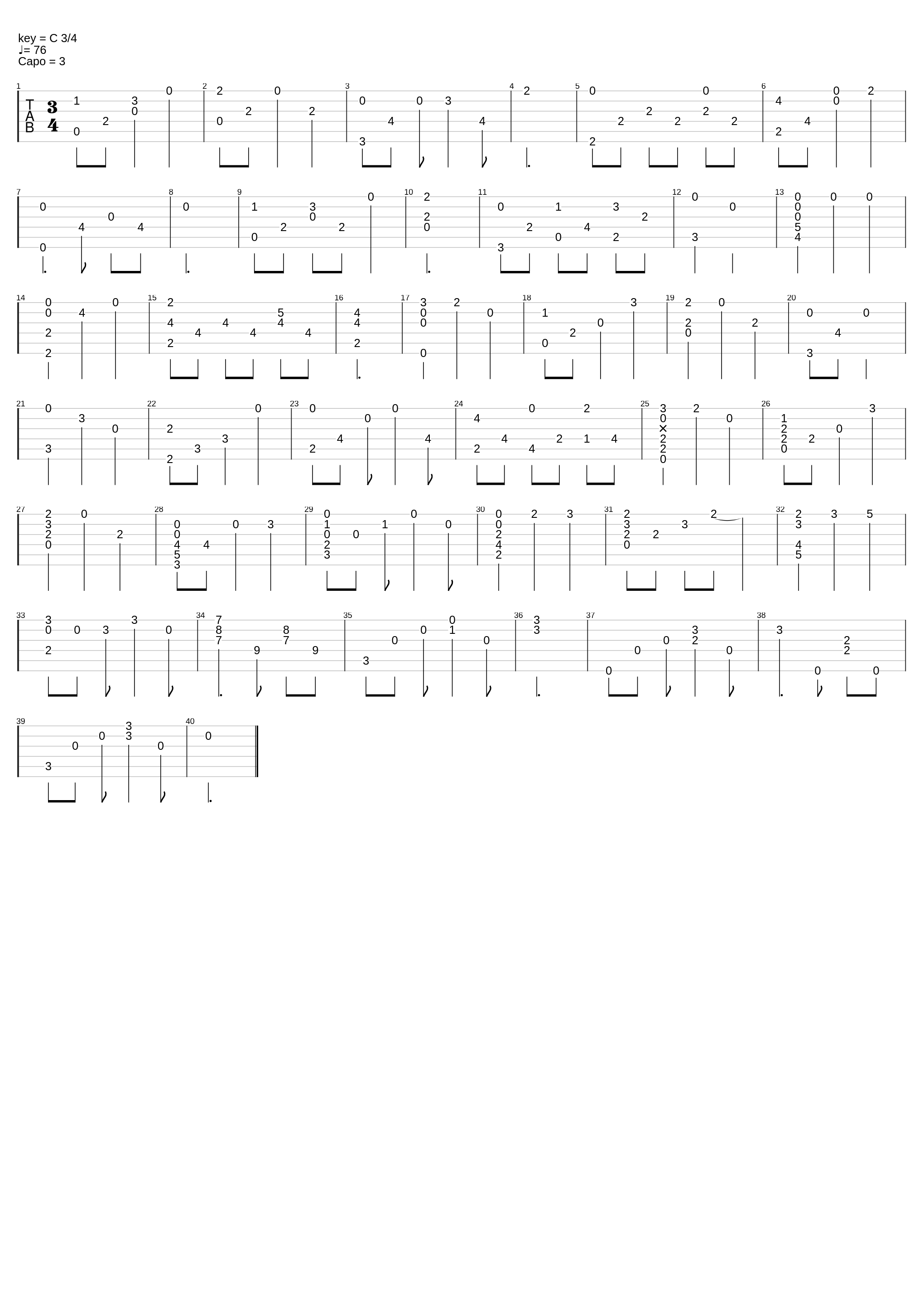 Ashes Of Dreams_Nier Automata_1