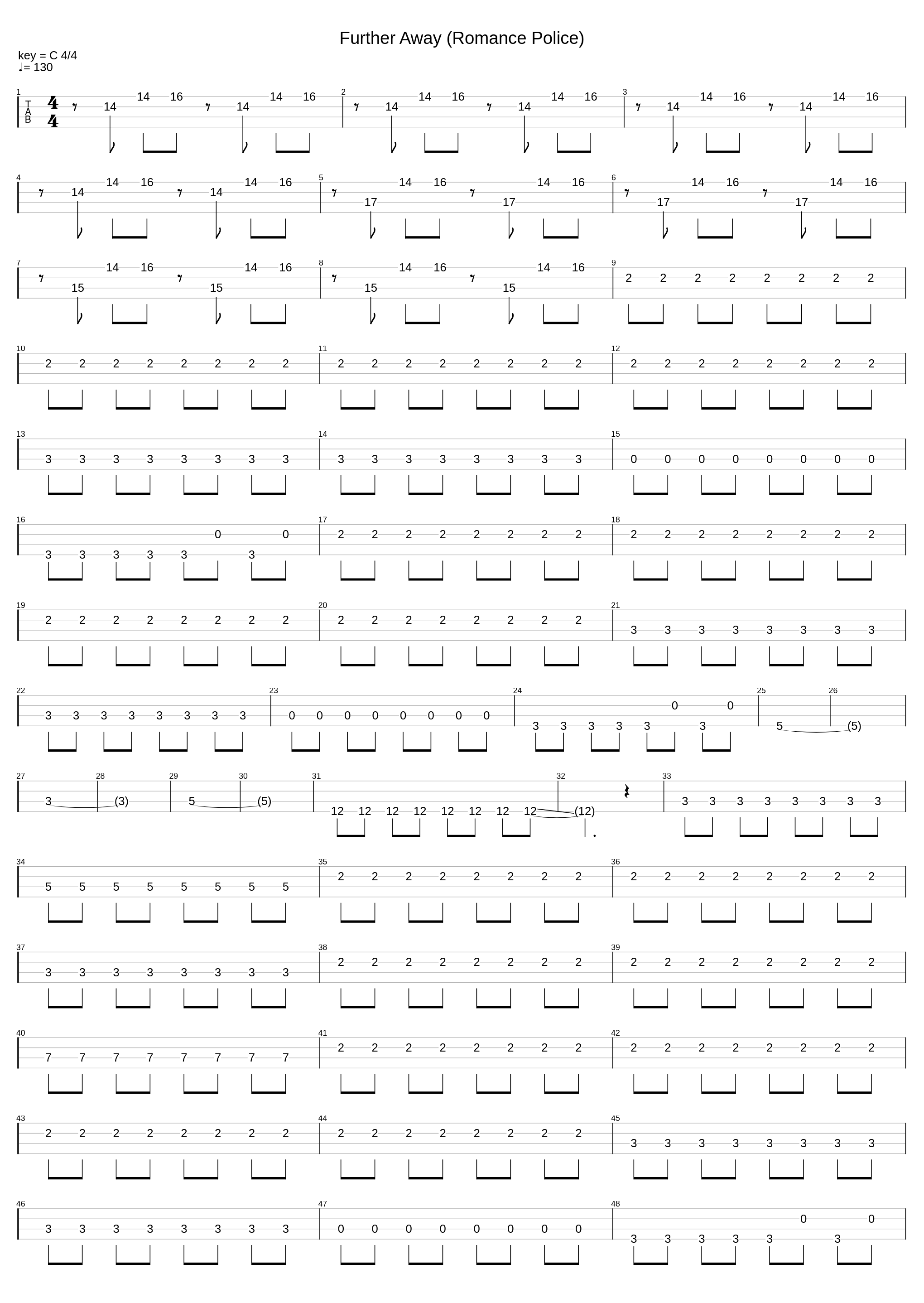 Further Away (Romance Police)_Lissie_1