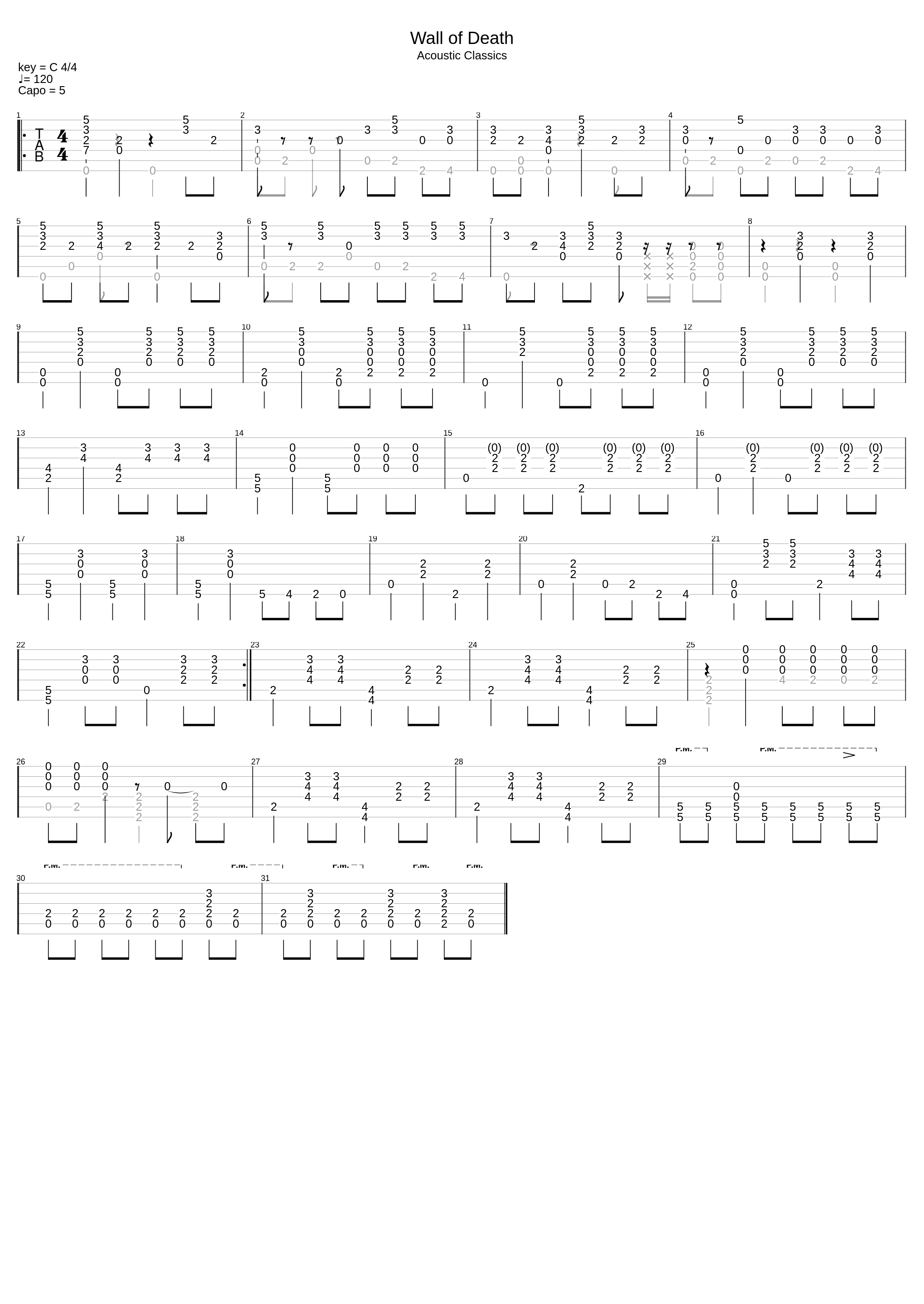 Wall Of Death (Simplified)_Richard Thompson_1