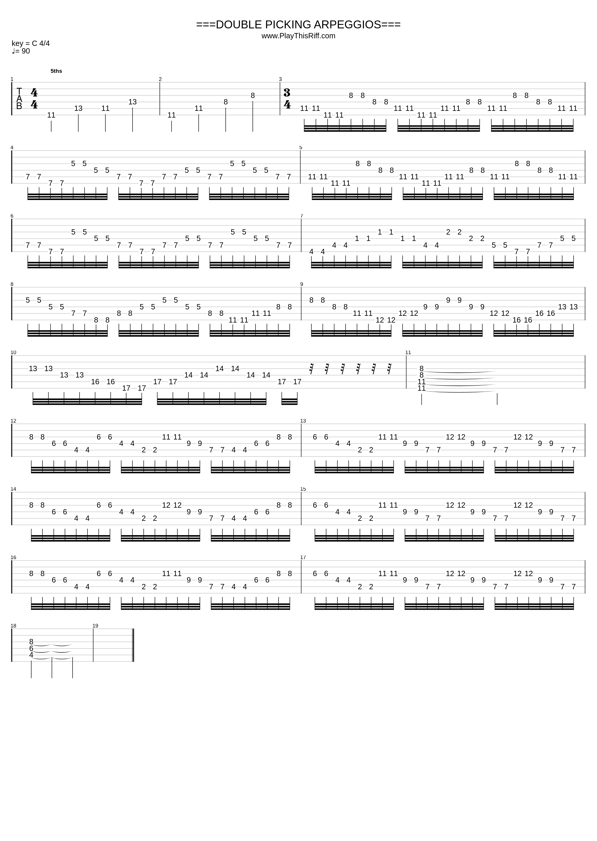 Double Picking Arpeggios_Tosin Abasi_1