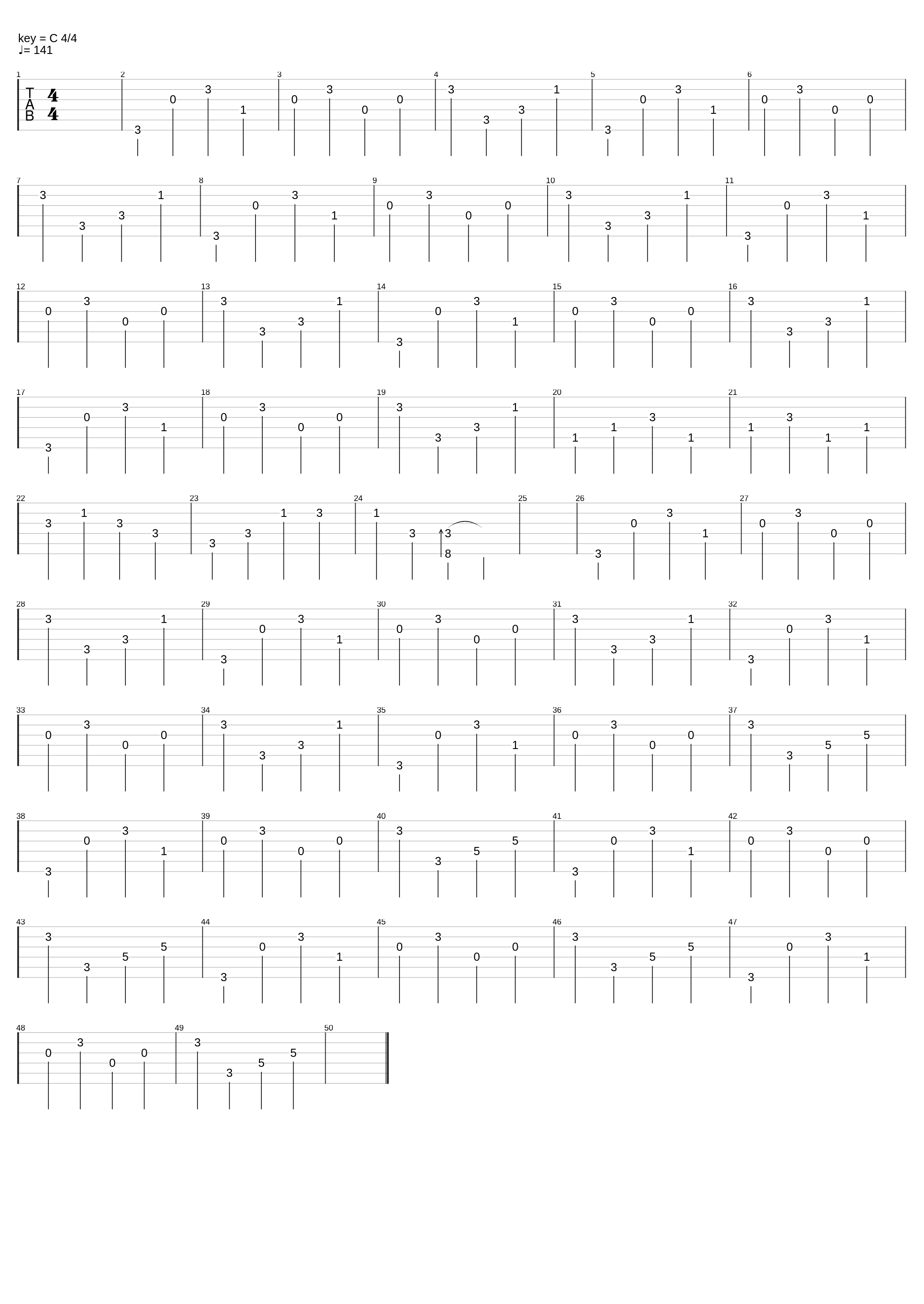 Svunna Minnen_Manegarm_1