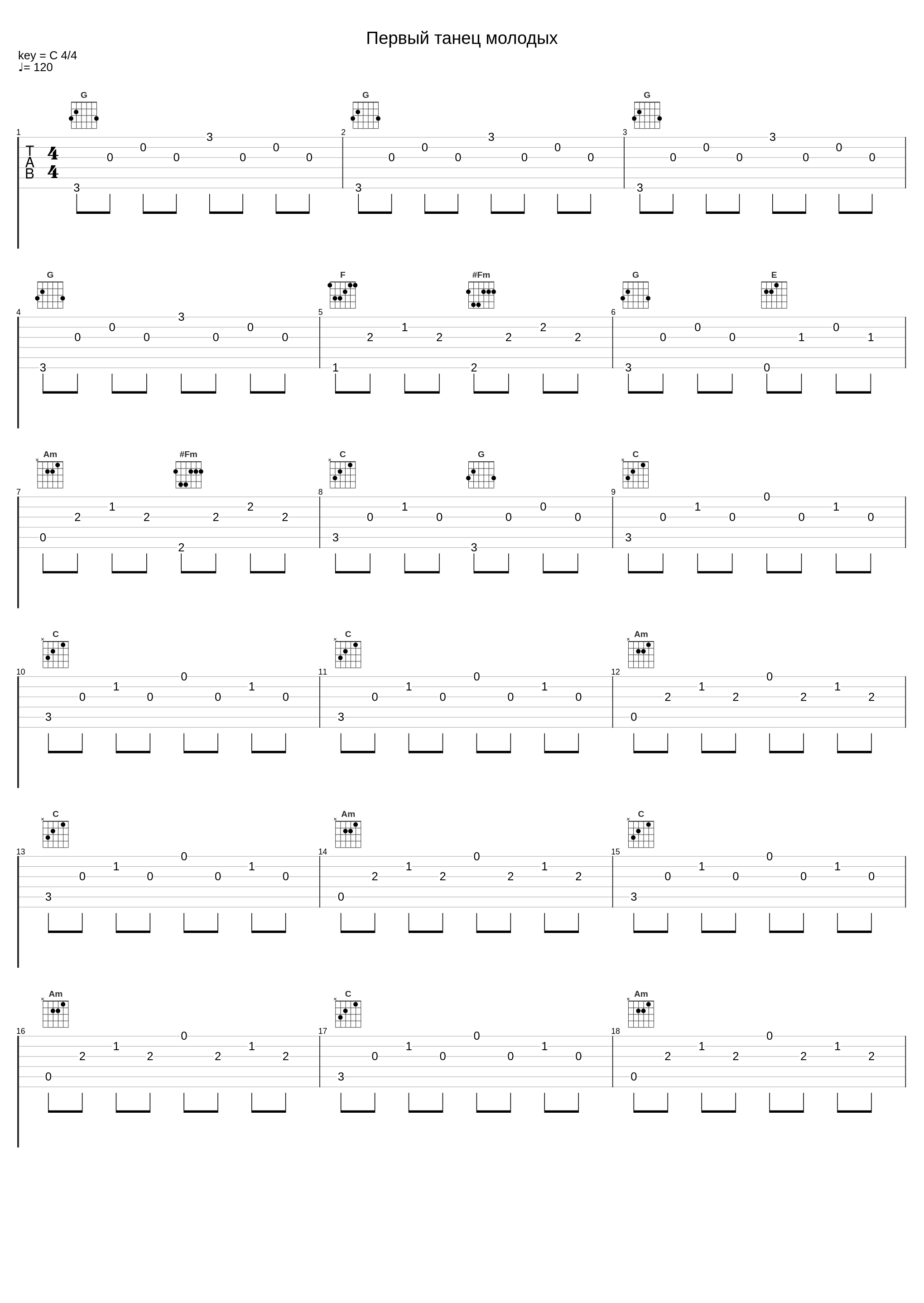 Первый танец молодых_Божья Коровка_1