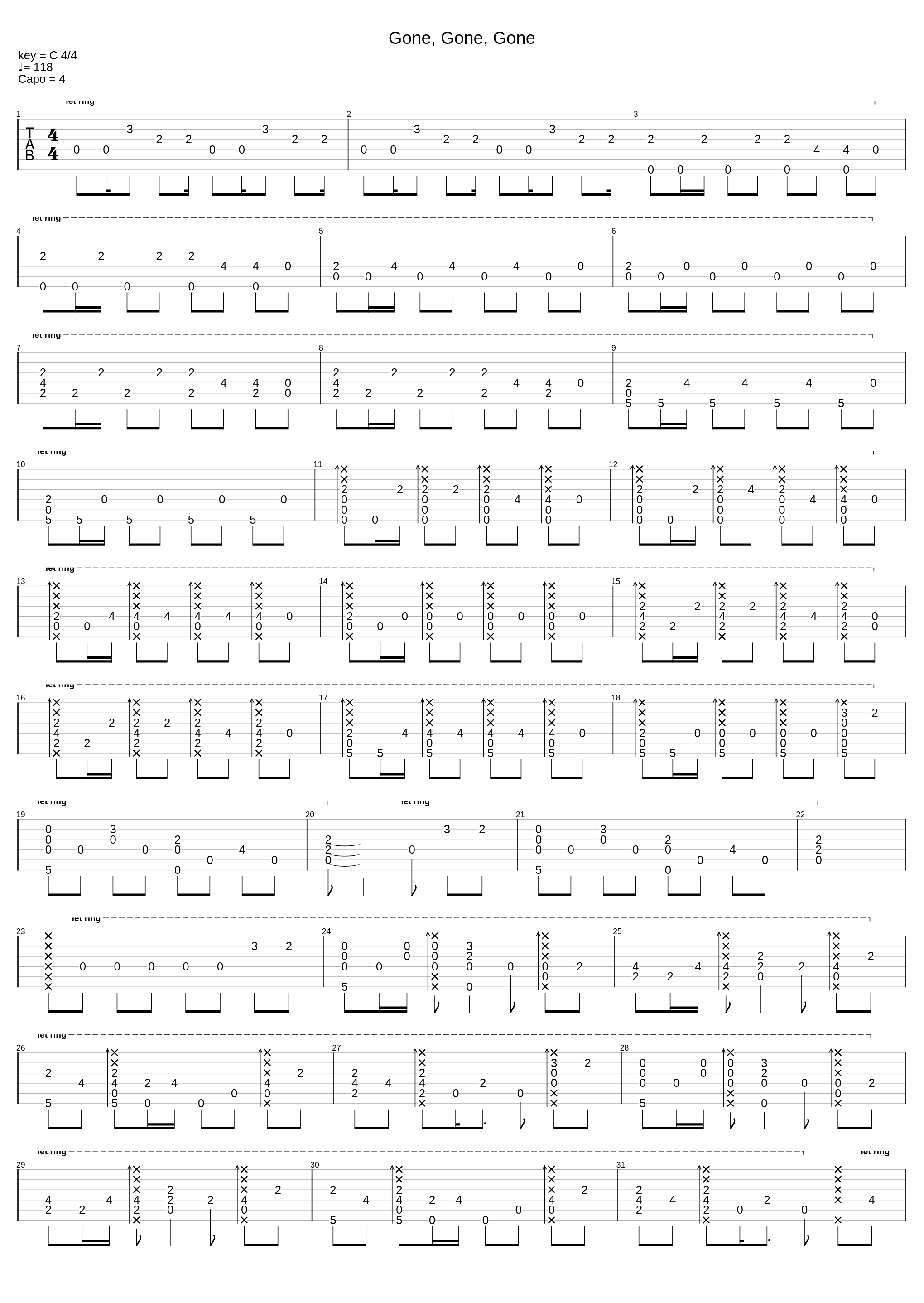 Gone, Gone, Gone (Fingerstyle Tab)_Phillip Phillips_1