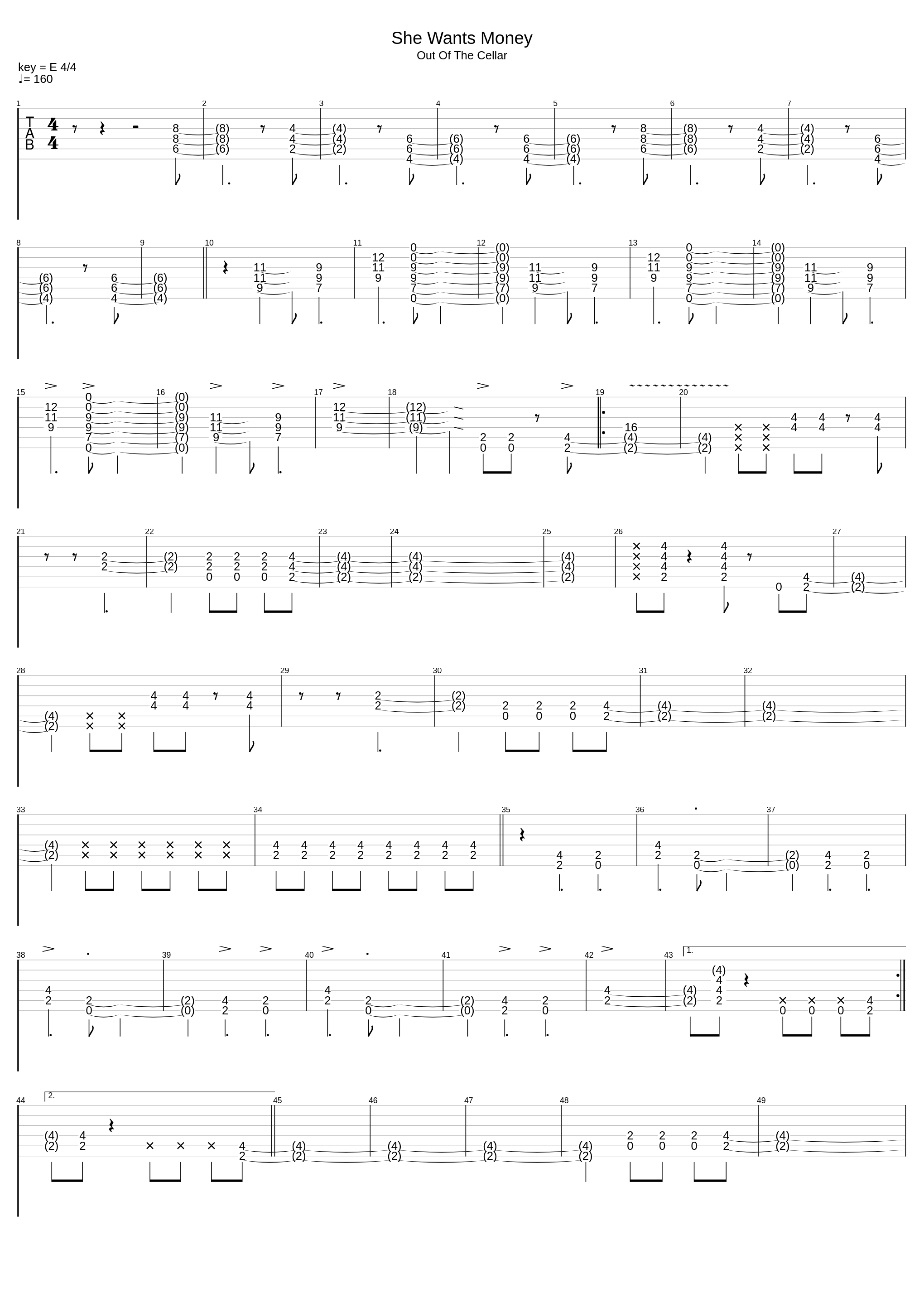 She Wants Money_Ratt_1