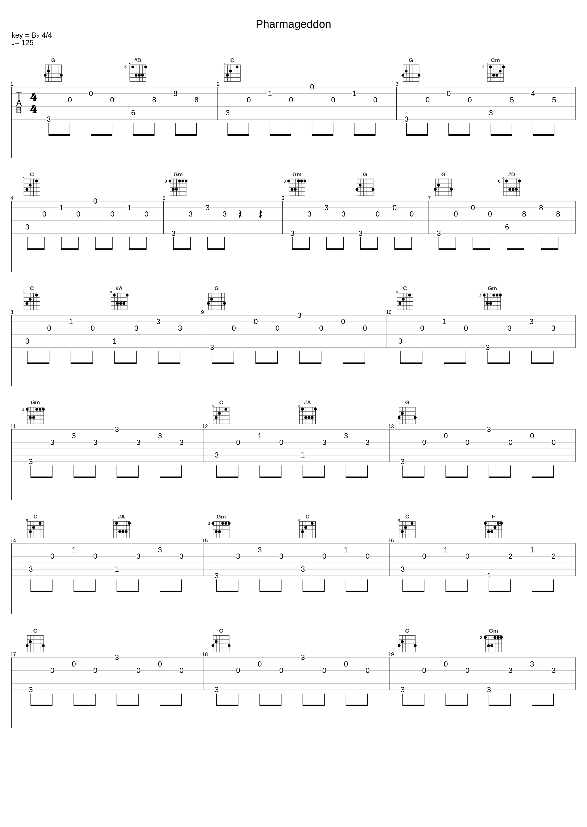 Pharmageddon_Dymytry_1