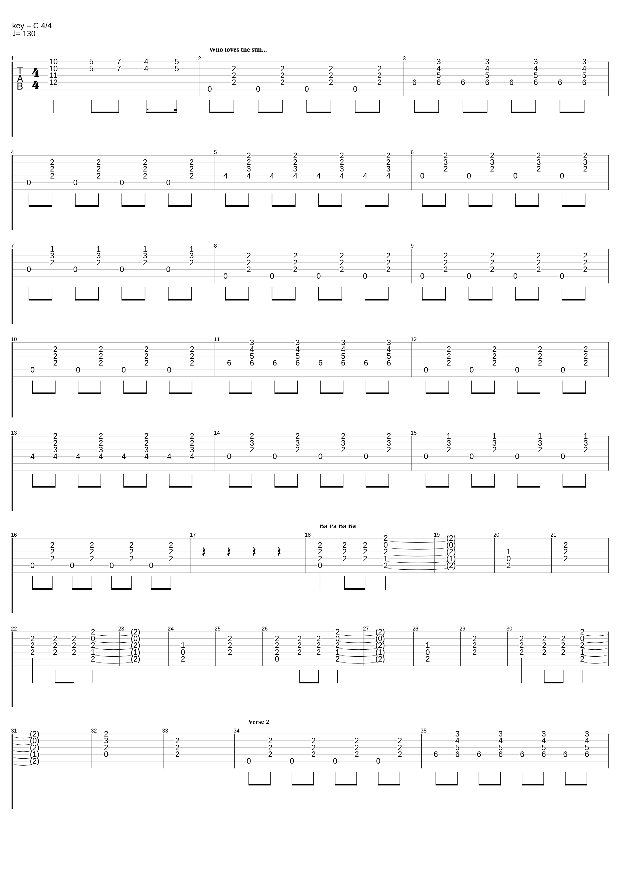 Who Loves the Sun_The Velvet Underground_1