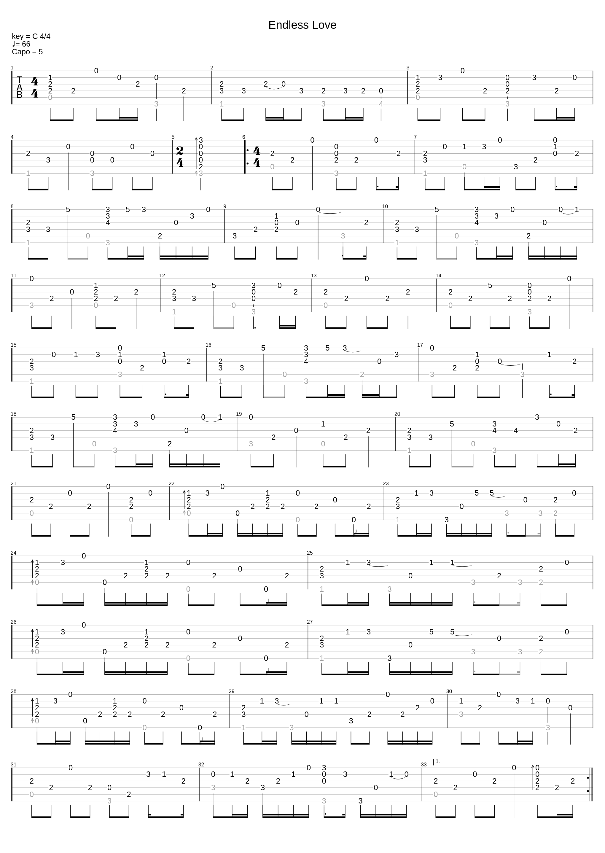 Endless Love_Jackie Chan, Kim Hee-Sun_1