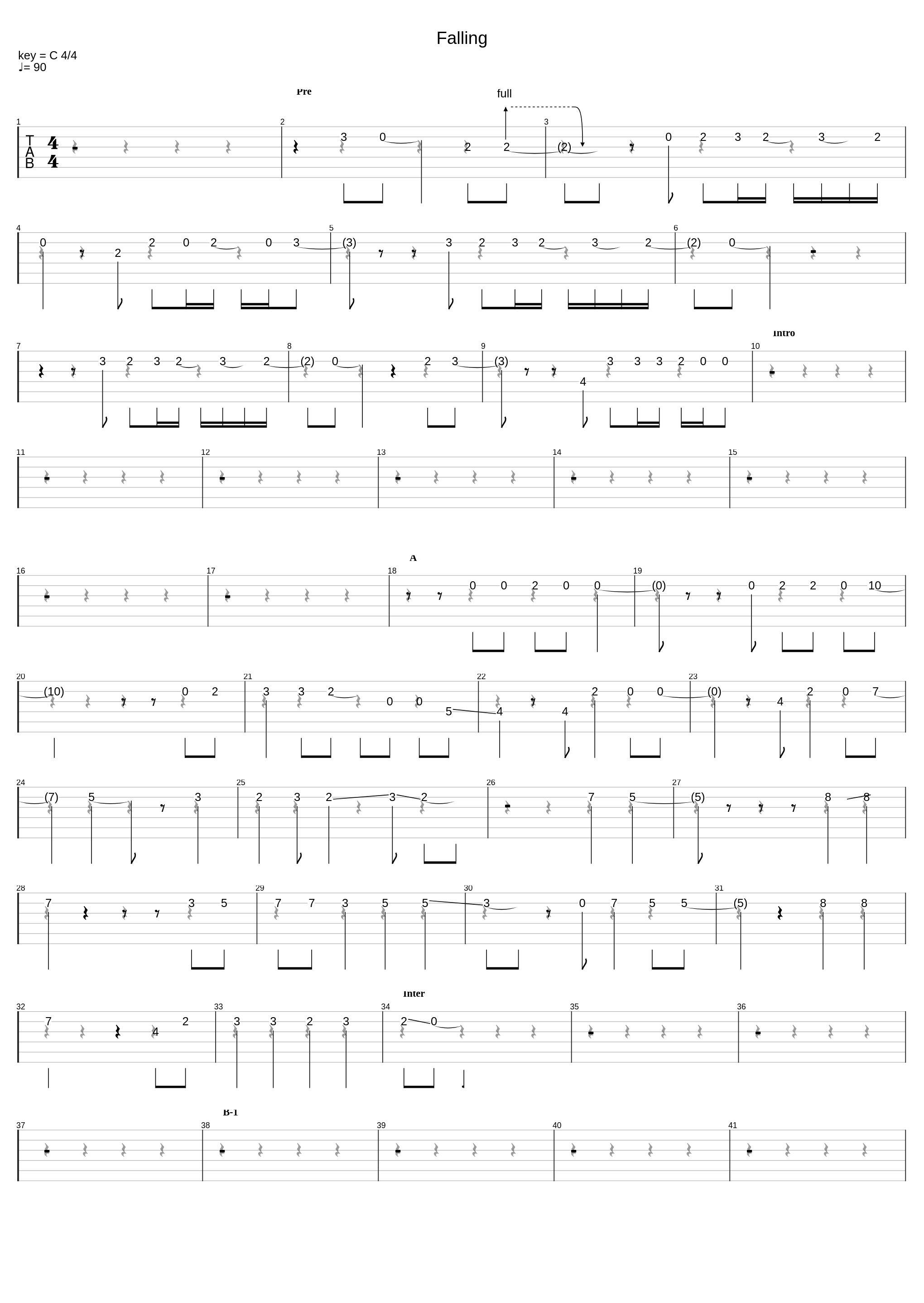 Falling_The Gazette_1