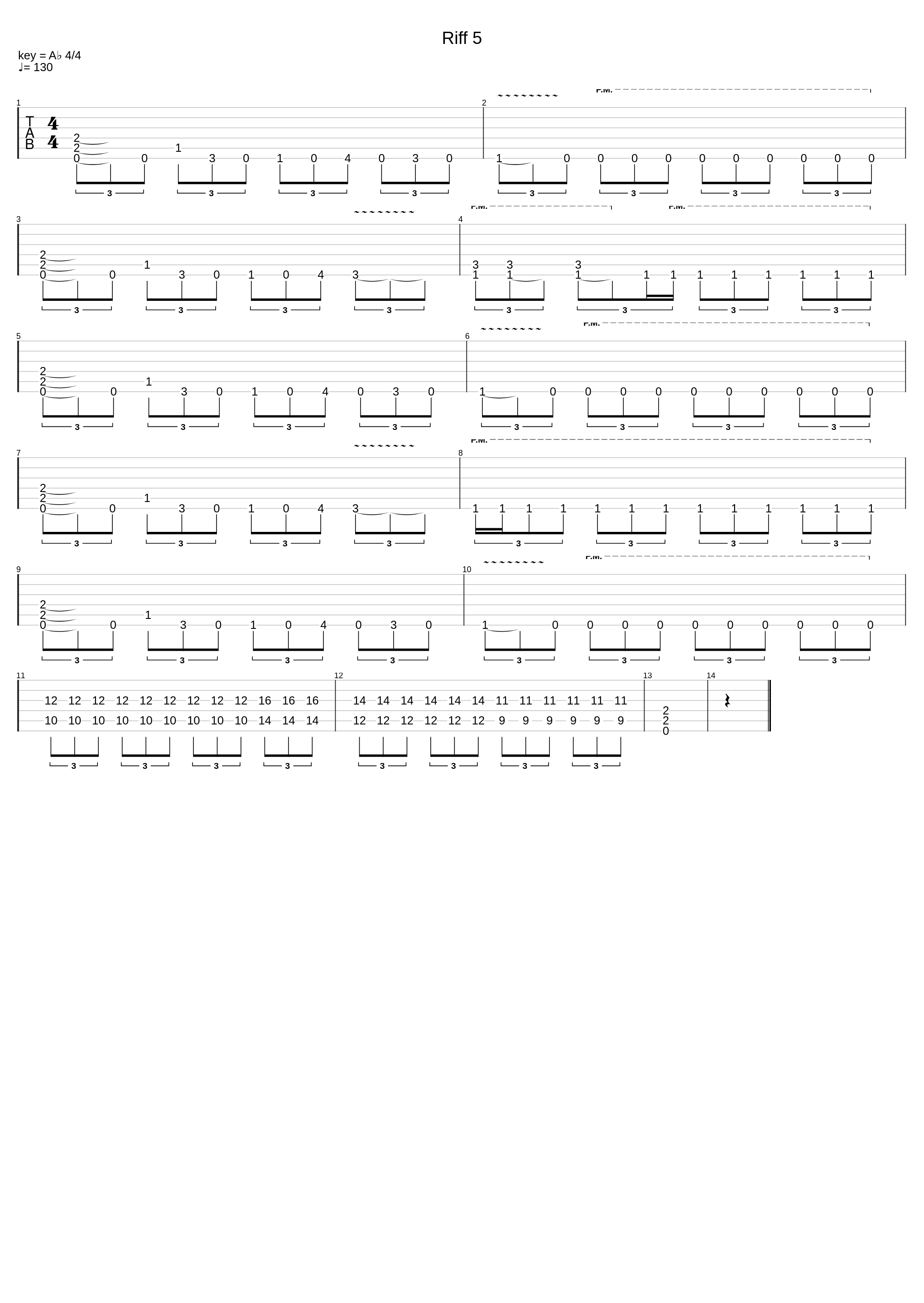 Emptiness (riff)_Vladimir Zelentsov_1