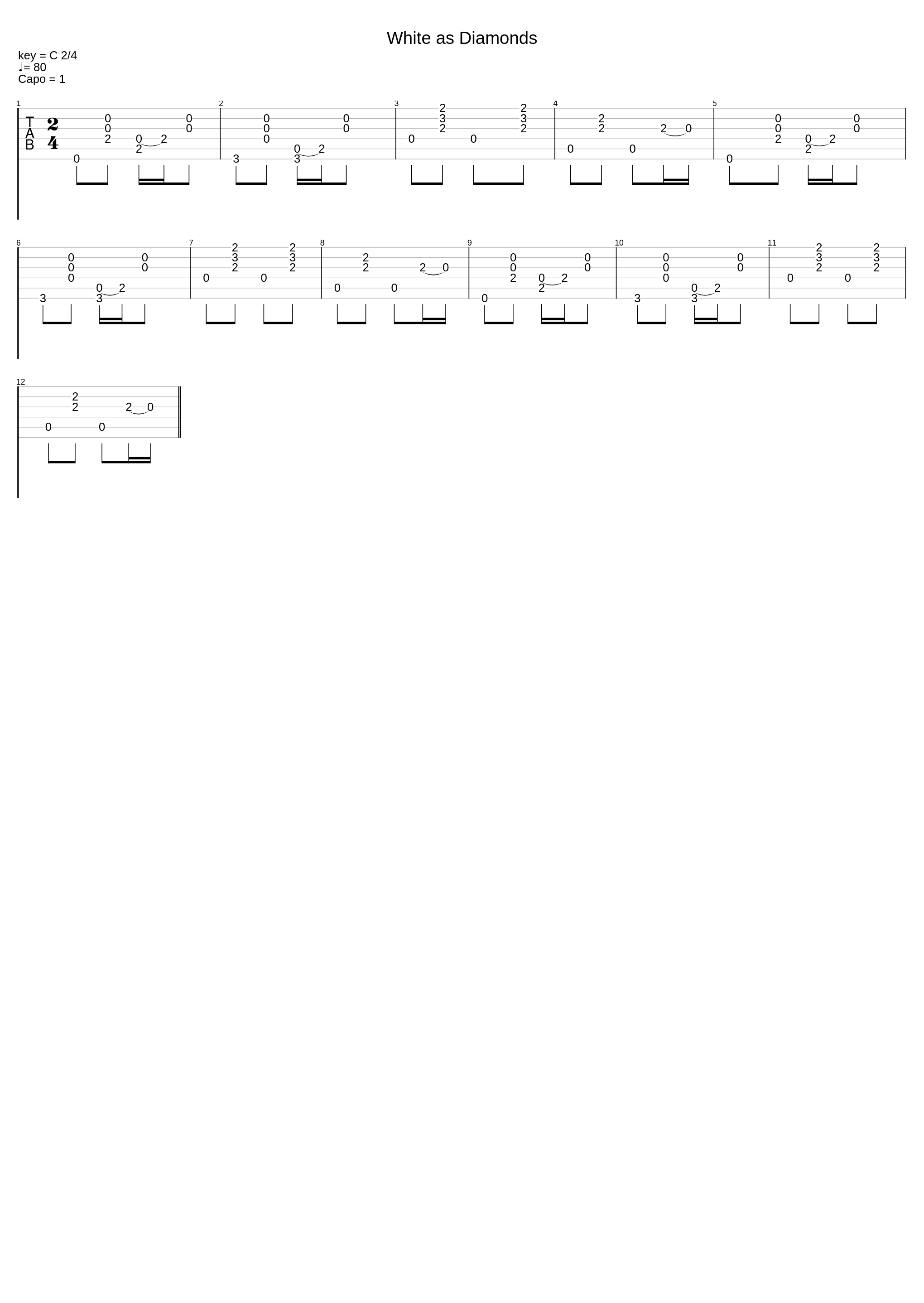 White As Diamonds_Alela Diane_1