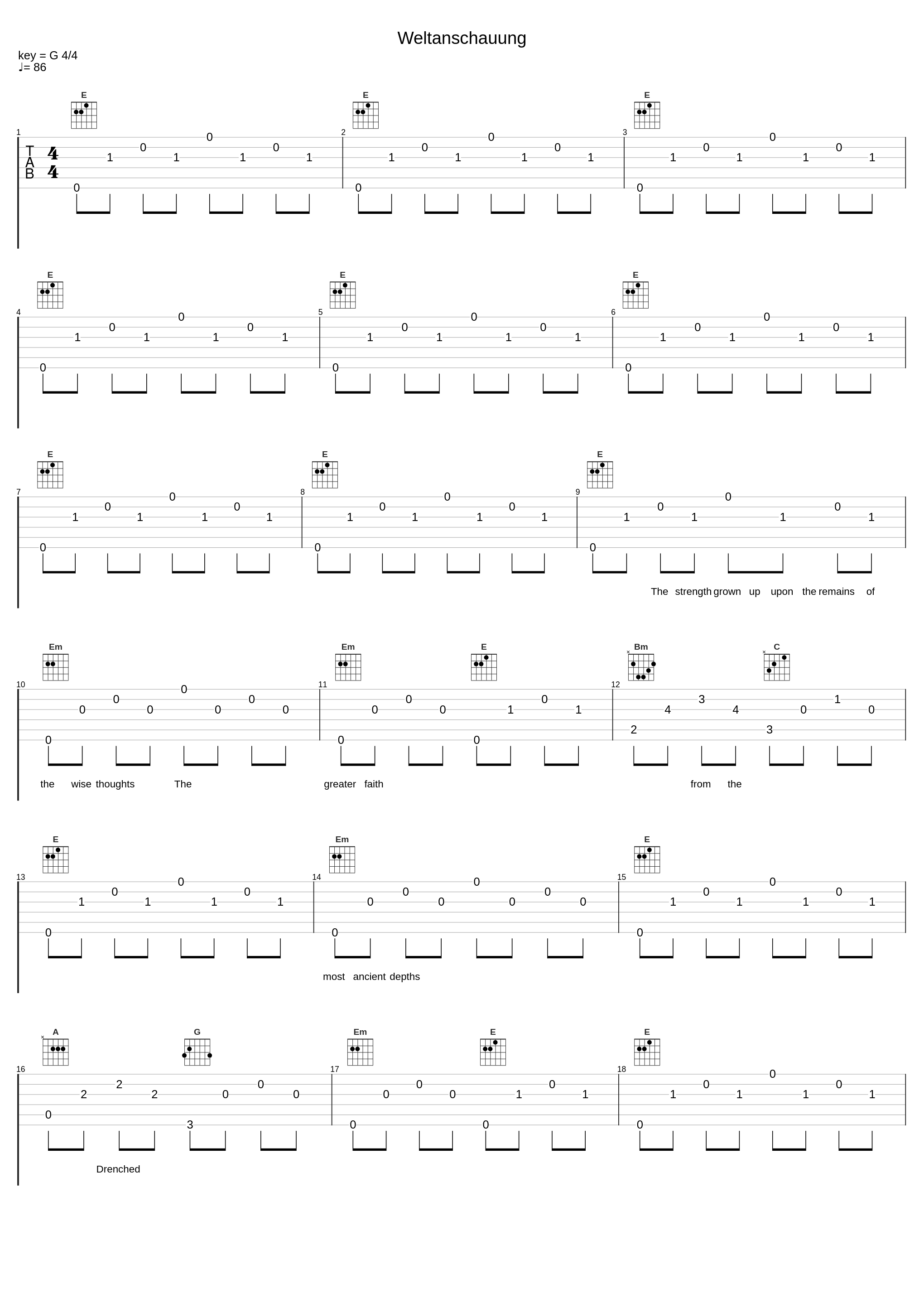 Weltanschauung_Nokturnal Mortum_1