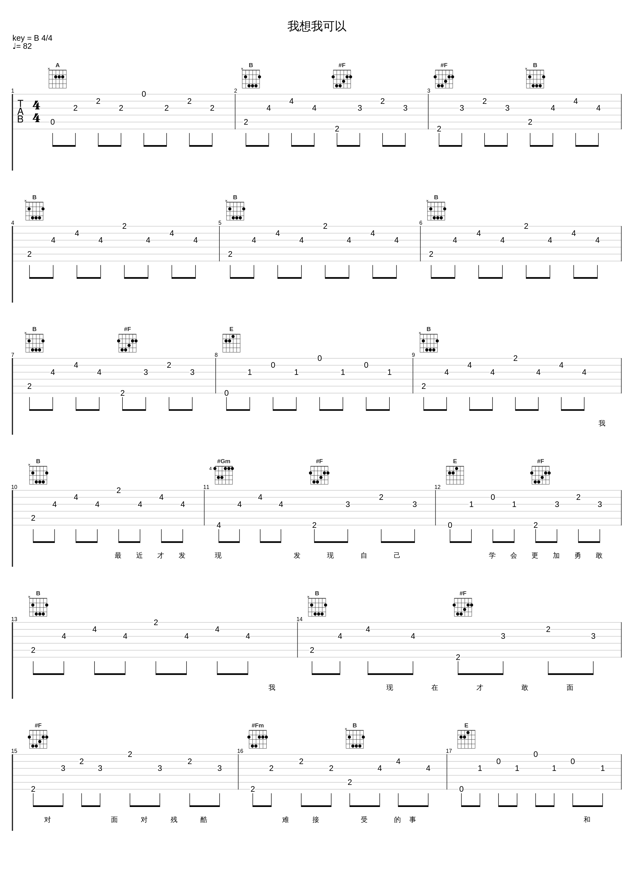 我想我可以_郑秀文_1