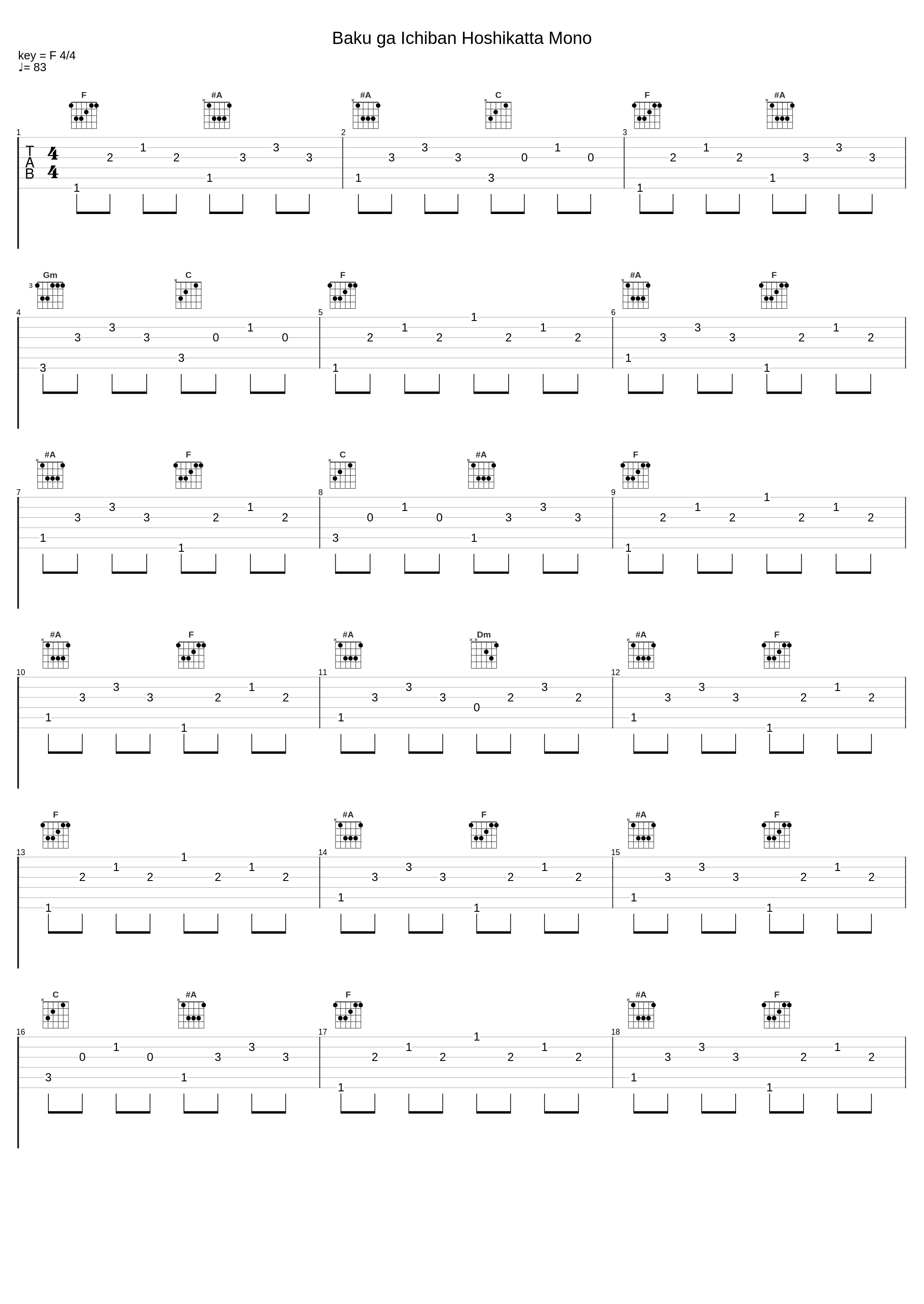 Baku ga Ichiban Hoshikatta Mono_槇原敬之_1