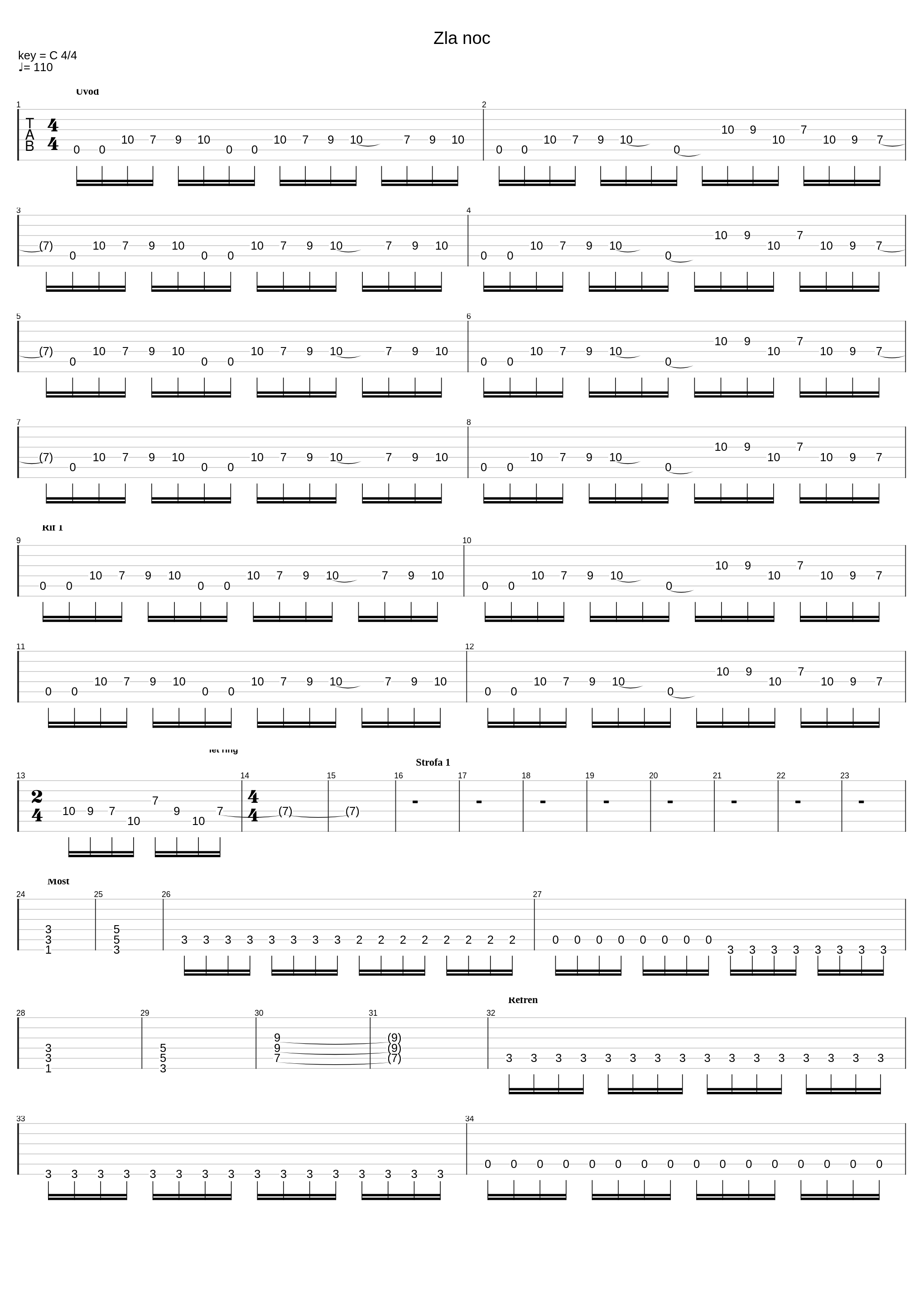 Zla Noc_Osvajaci_1