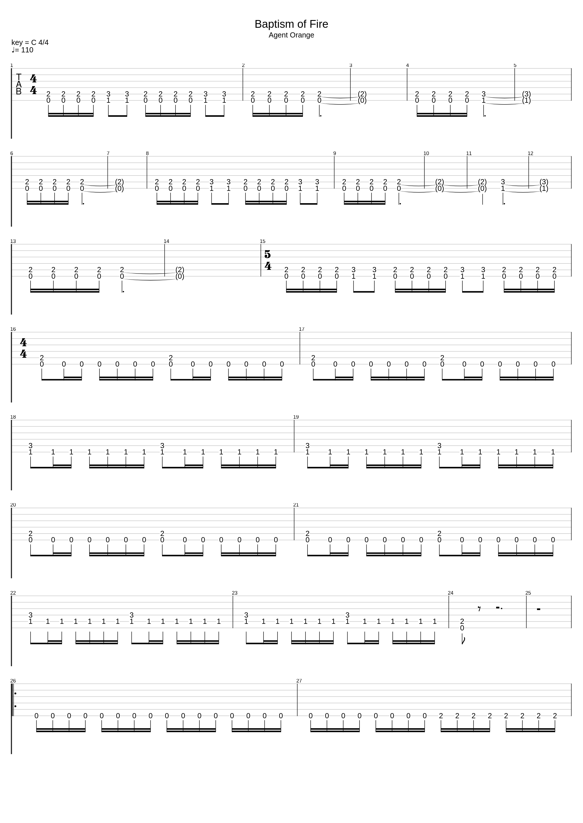 Baptism Of Fire_Sodom_1