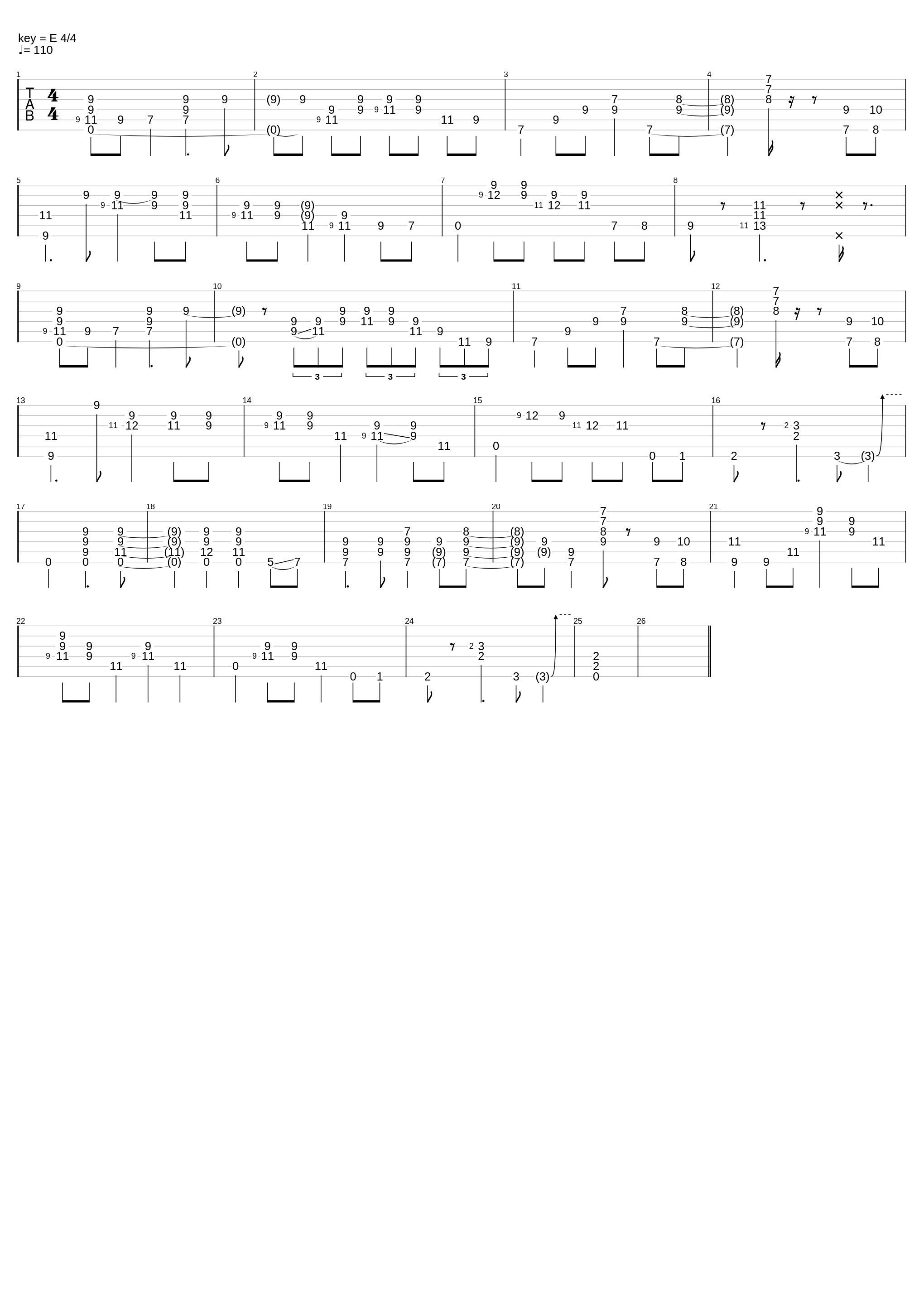 Vietcong Pseudo Hendrix_Petr Mores_1