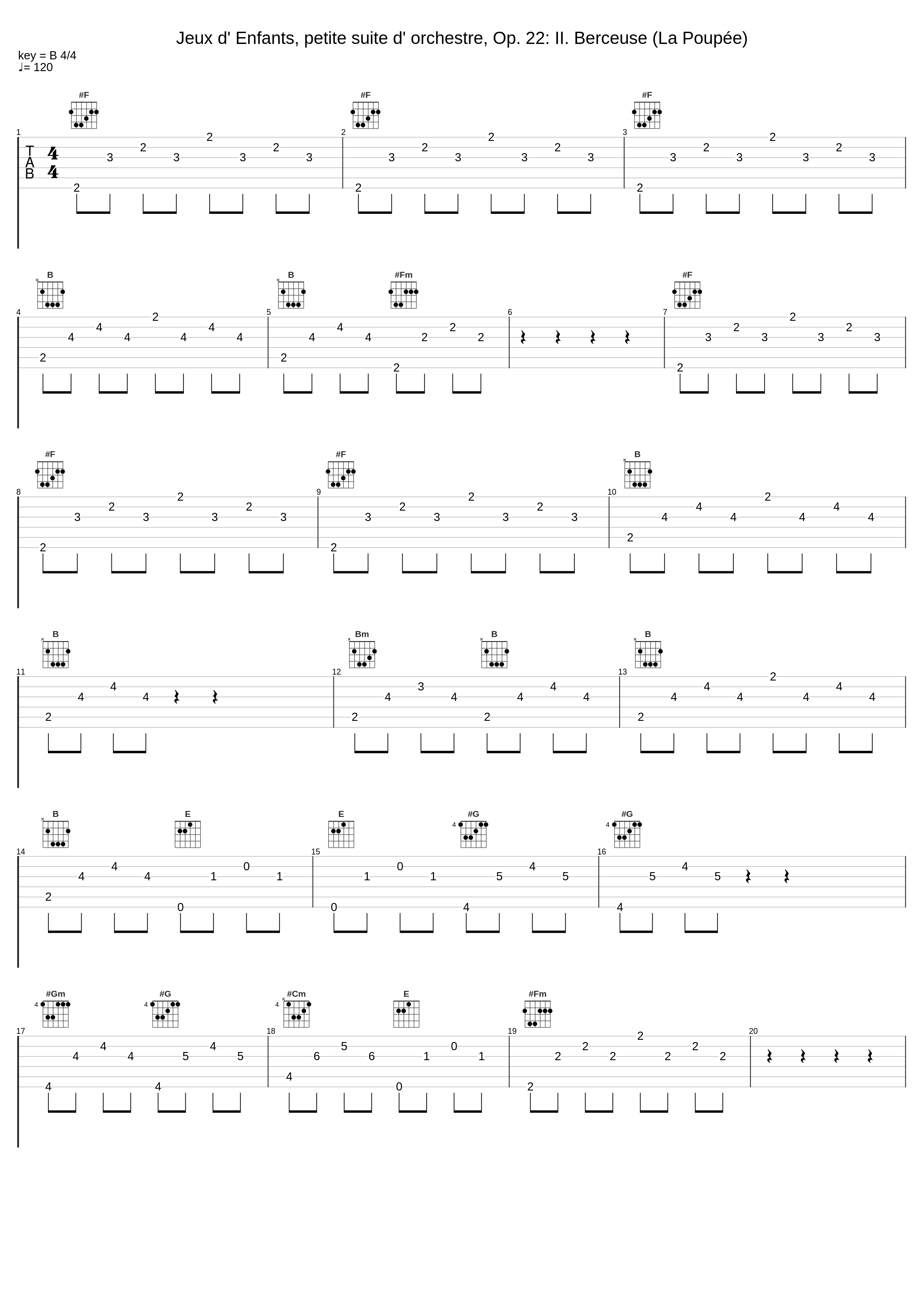 Jeux d' Enfants, petite suite d' orchestre, Op. 22: II. Berceuse (La Poupée)_Georges Bizet,Jesús López Cobos,Orchestre De Chambre De Lausanne_1