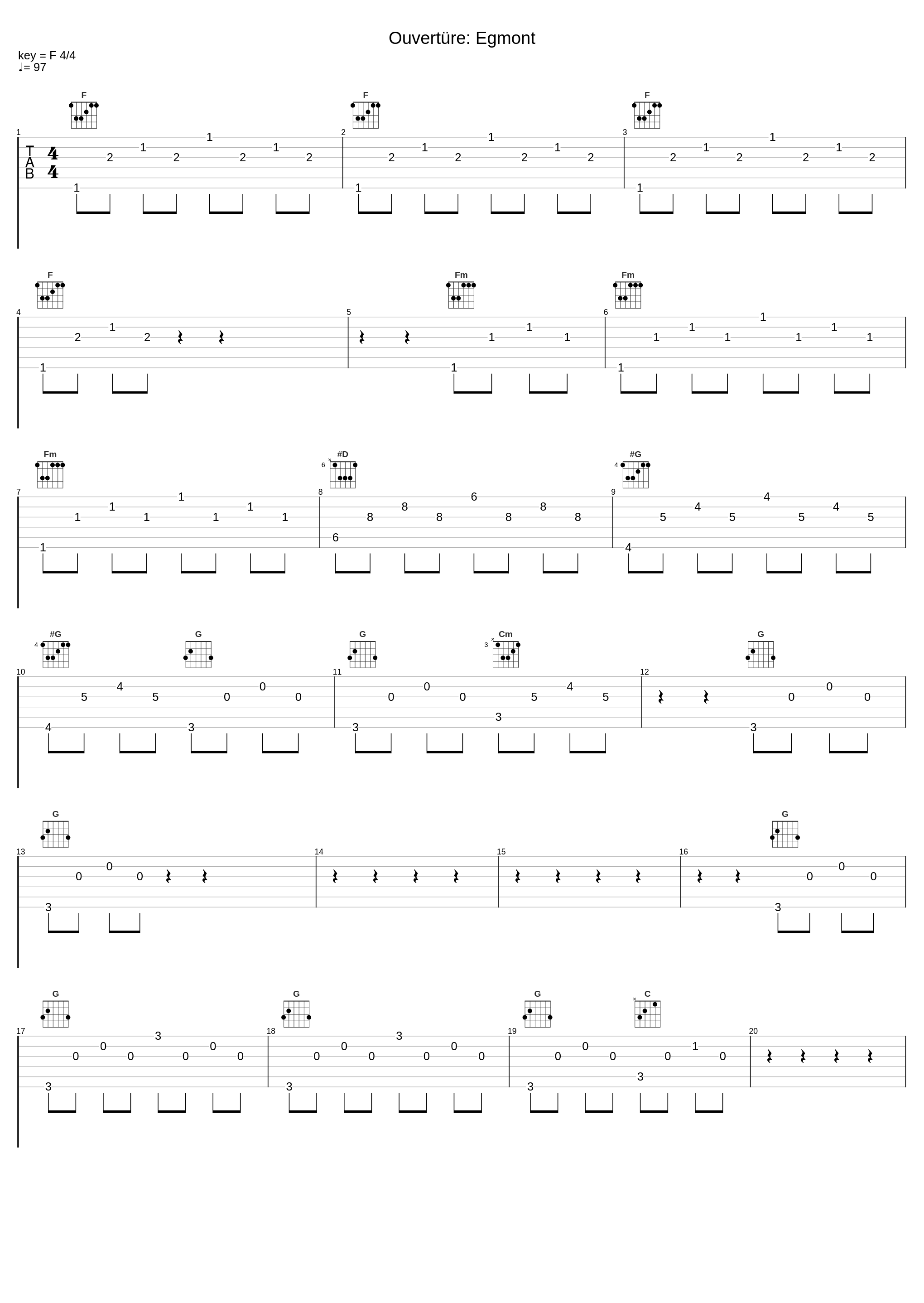 Ouvertüre: Egmont_Berliner Philharmoniker_1