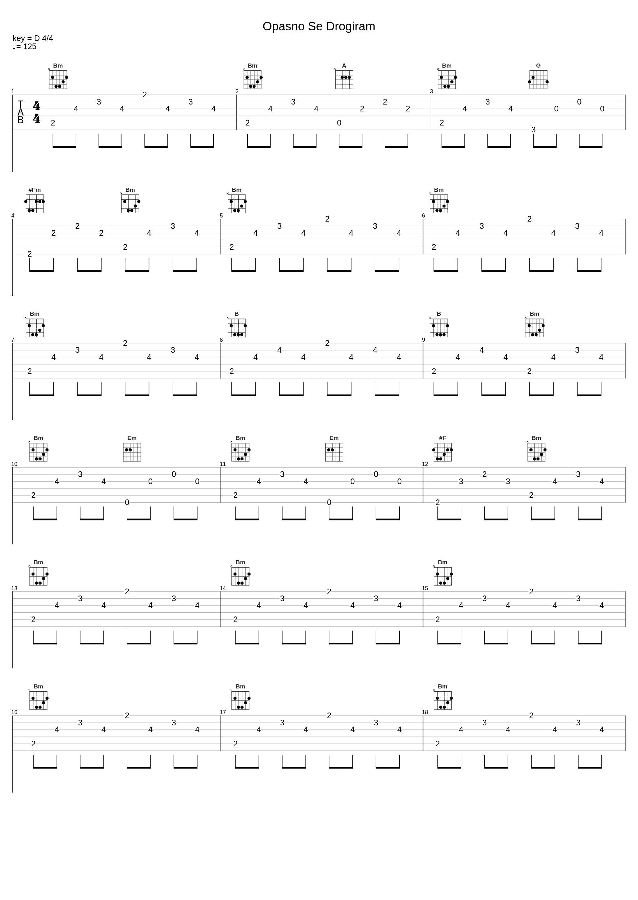 Opasno Se Drogiram_Brkovi_1