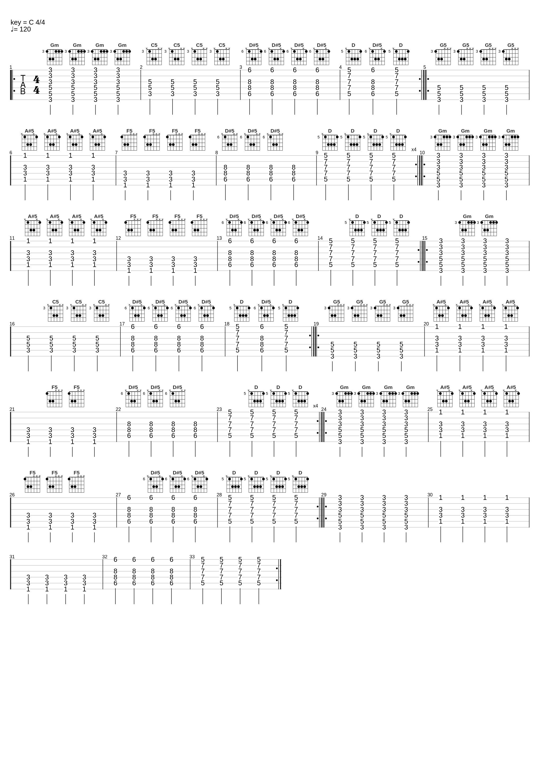 bagra sa ekrana_Brkovi_1