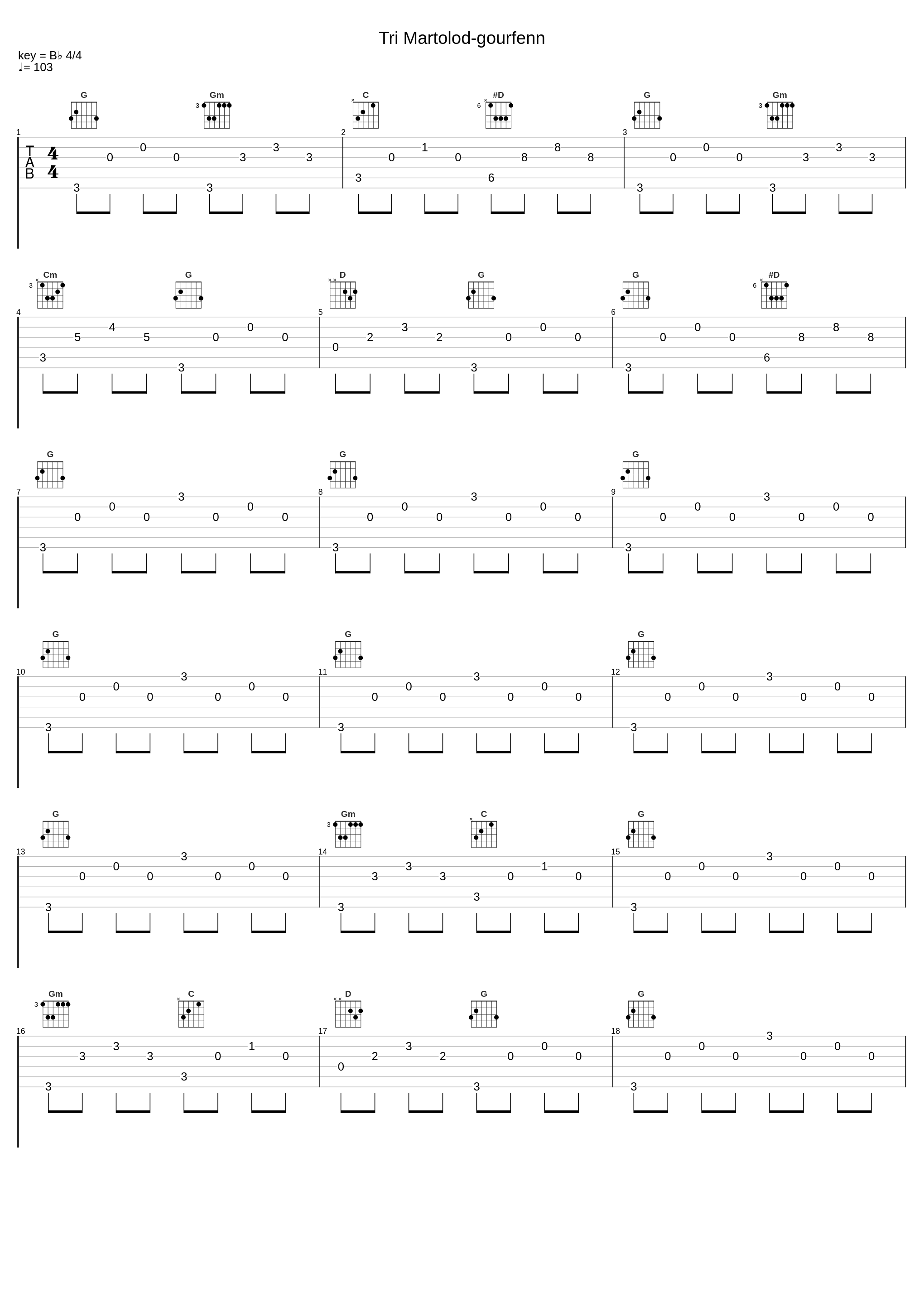 Tri Martolod-gourfenn_Tri Yann_1