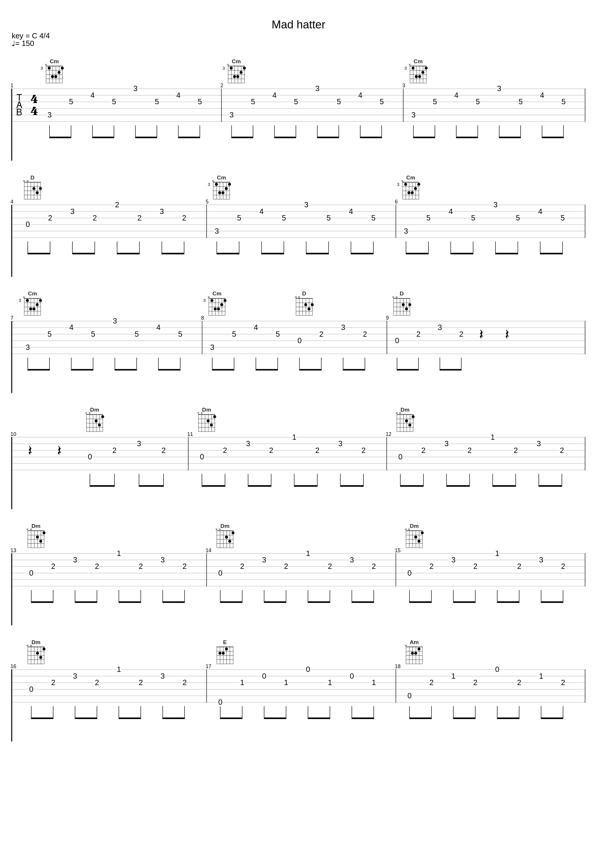 Mad hatter_Audiomachine_1