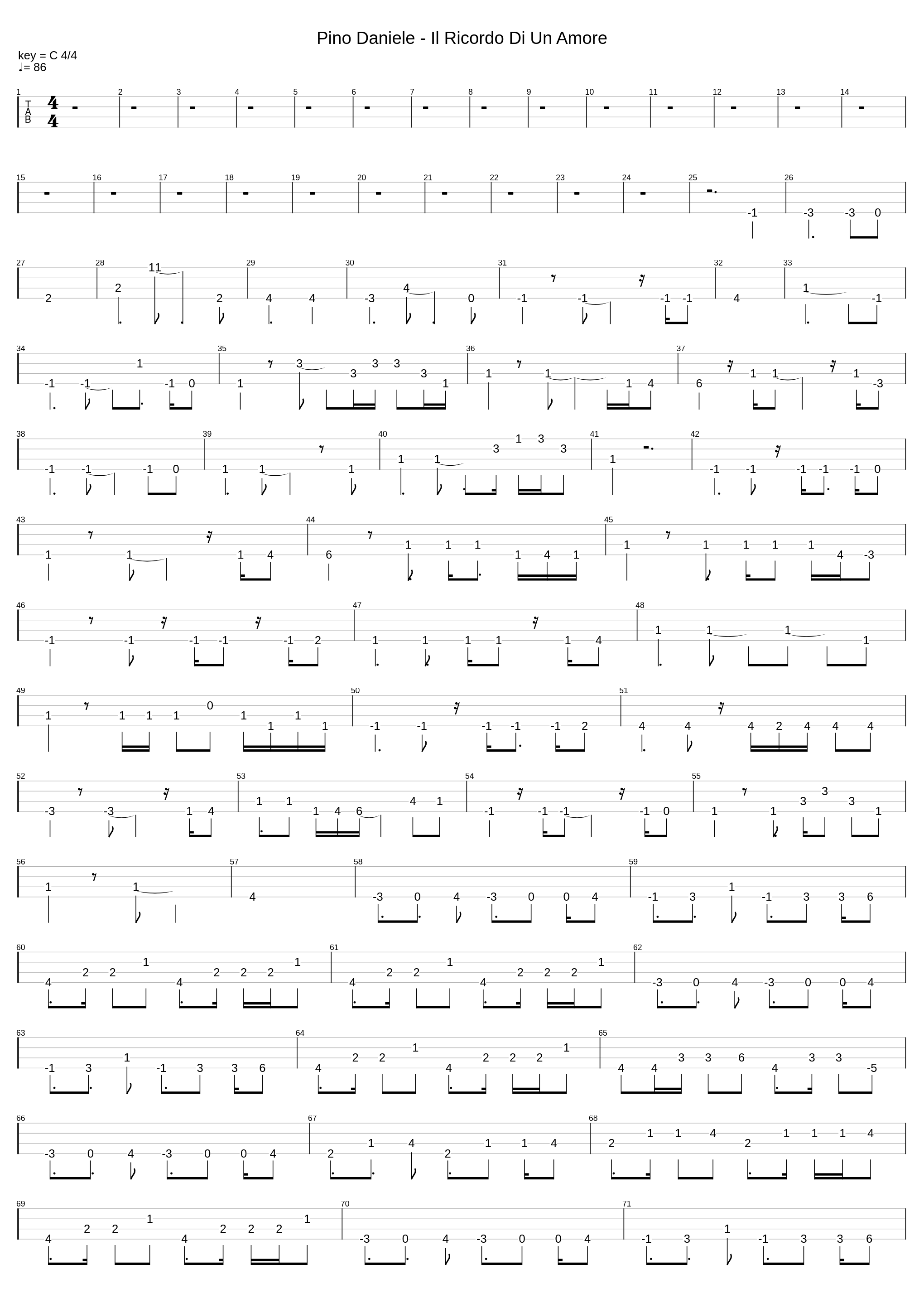 il ricordo di un amore_Pino Daniele_1