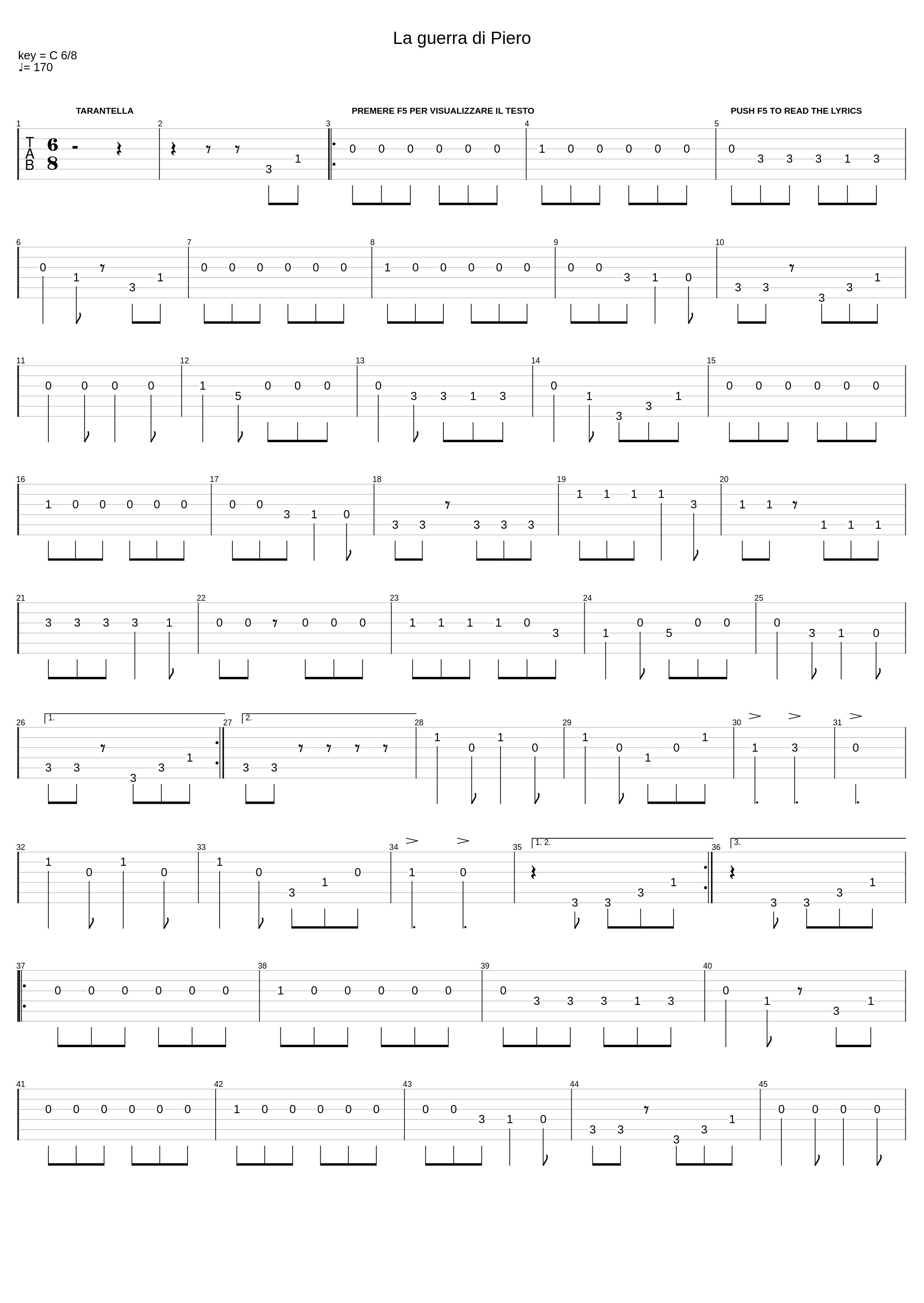 La guerra di Piero_De Andre_1